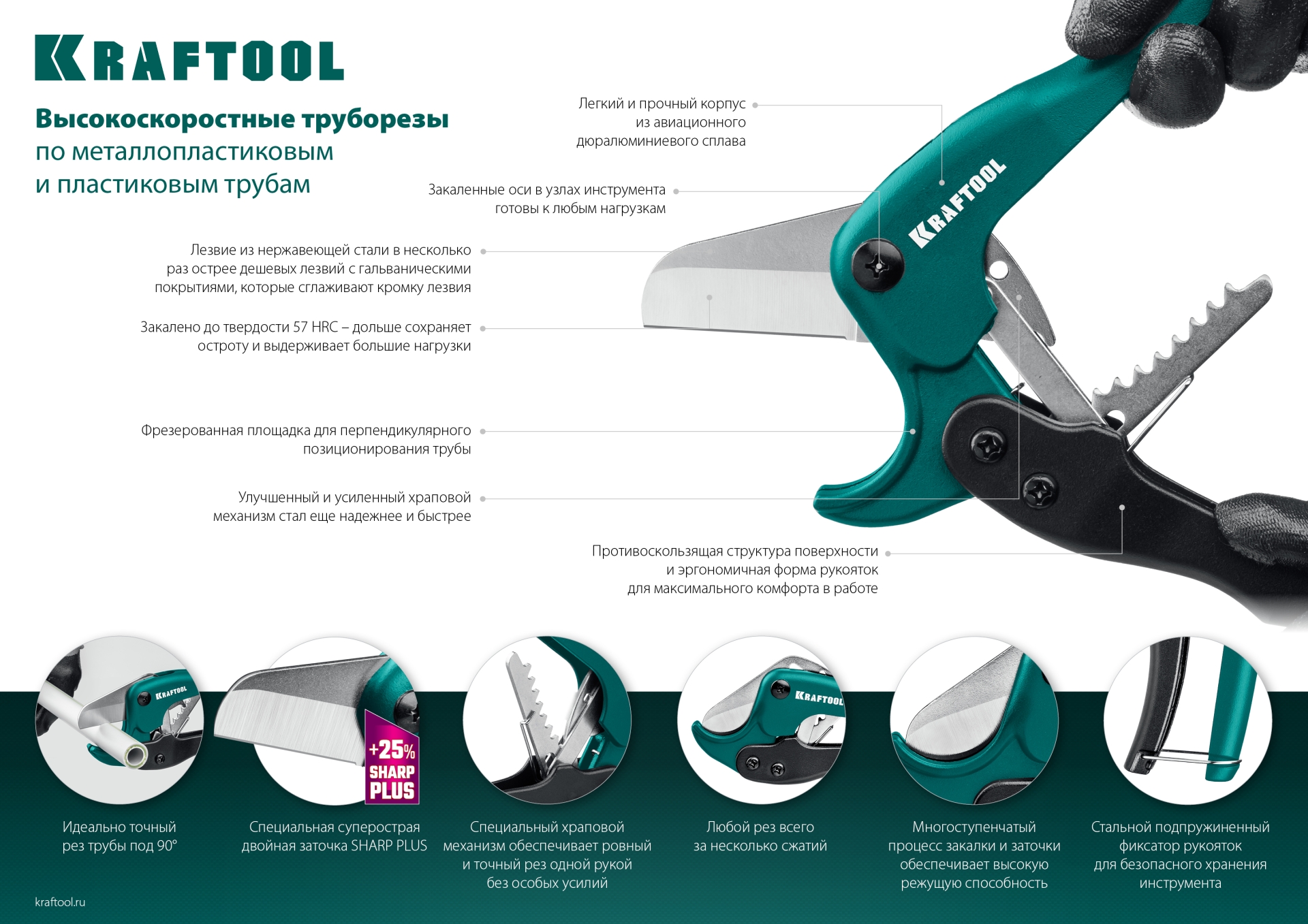 KRAFTOOL до 25 мм, высокоскоростной труборез по металлопластиковым и пластиковым трубам (23381-25) — фото 18