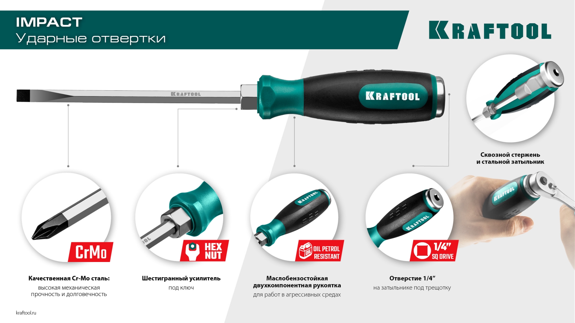 KRAFTOOL IMPACT PH 4, сквозной стержень Cr-Mo, ударная отвертка (250034-4) — фото 10
