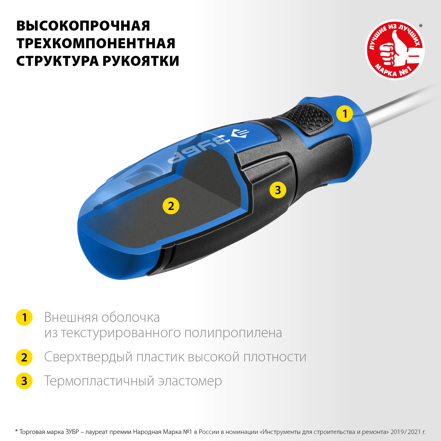 ЗУБР SL6/PH2, переставная отвертка, Профессионал (25029) — фото 3