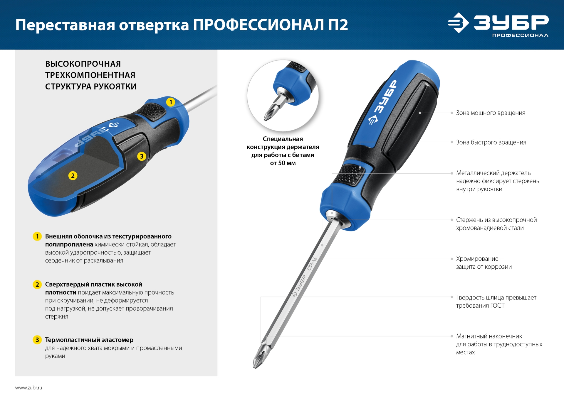 ЗУБР SL6/PH2, переставная отвертка, Профессионал (25029) — фото 10