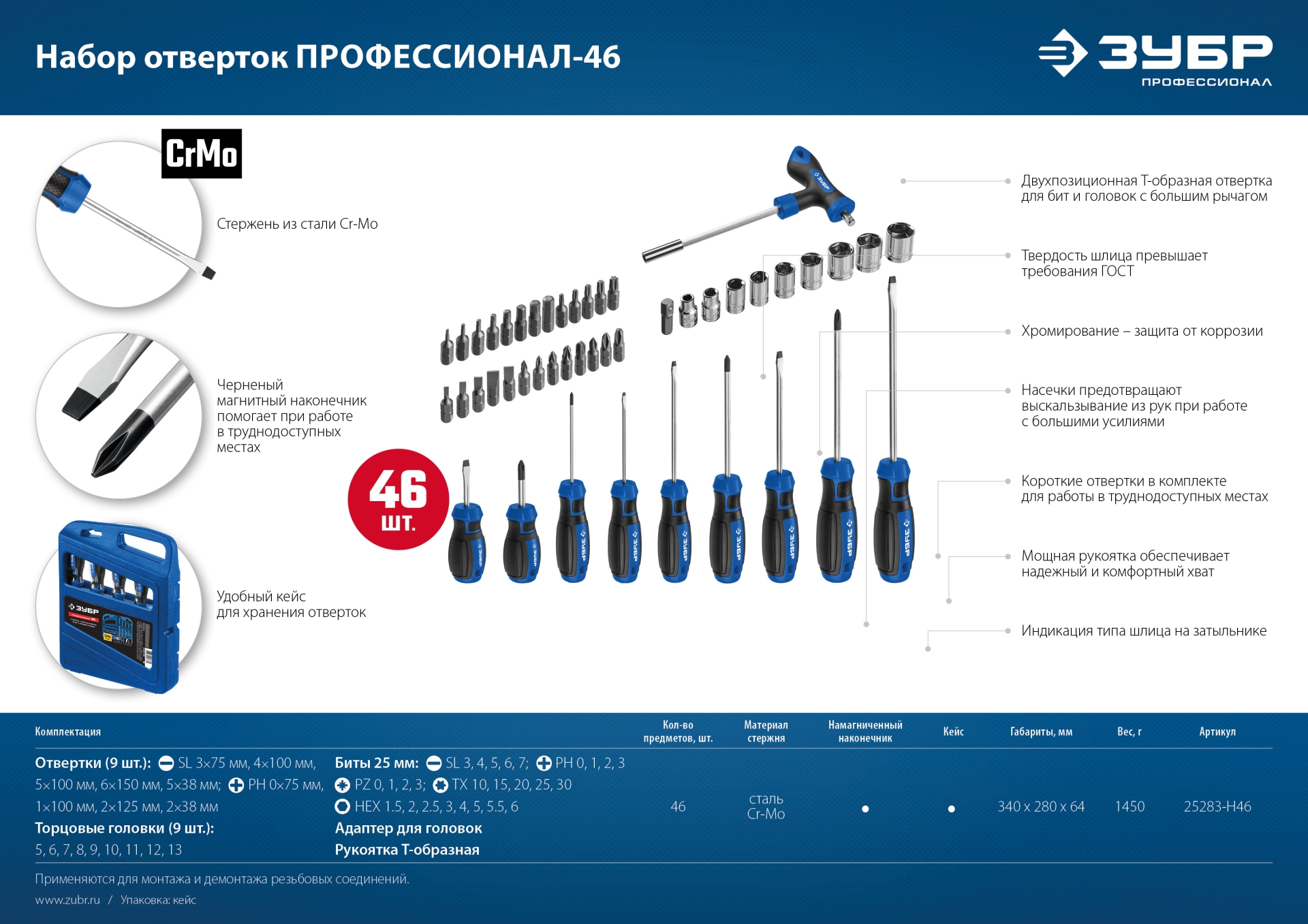 ЗУБР Профессионал 46 шт, набор отверток с насадками (25283-H46) — фото 16