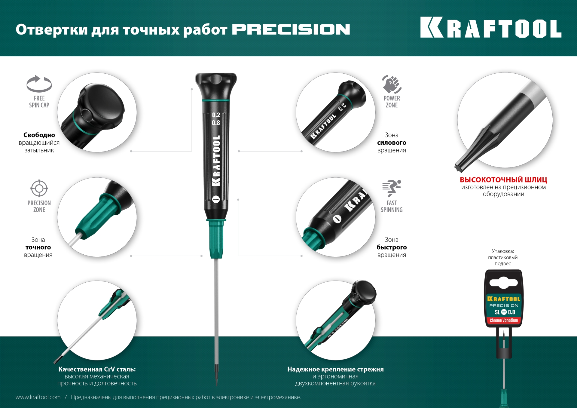 KRAFTOOL Precision SL3.0, отвертка для точных работ (25681-3.0) — фото 10