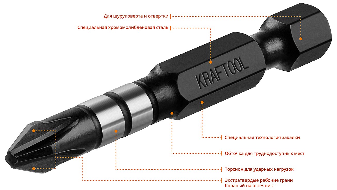 KRAFTOOL Impact PH2, 50 мм, 10 шт, ударные биты (26191-2-50-S10) — фото 4