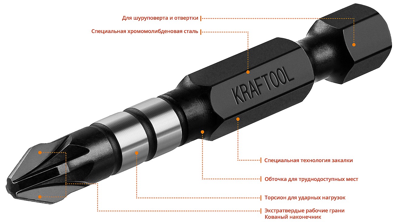 KRAFTOOL Impact PZ2, 50 мм, 10 шт, ударные биты (26193-2-50-S10) — фото 4