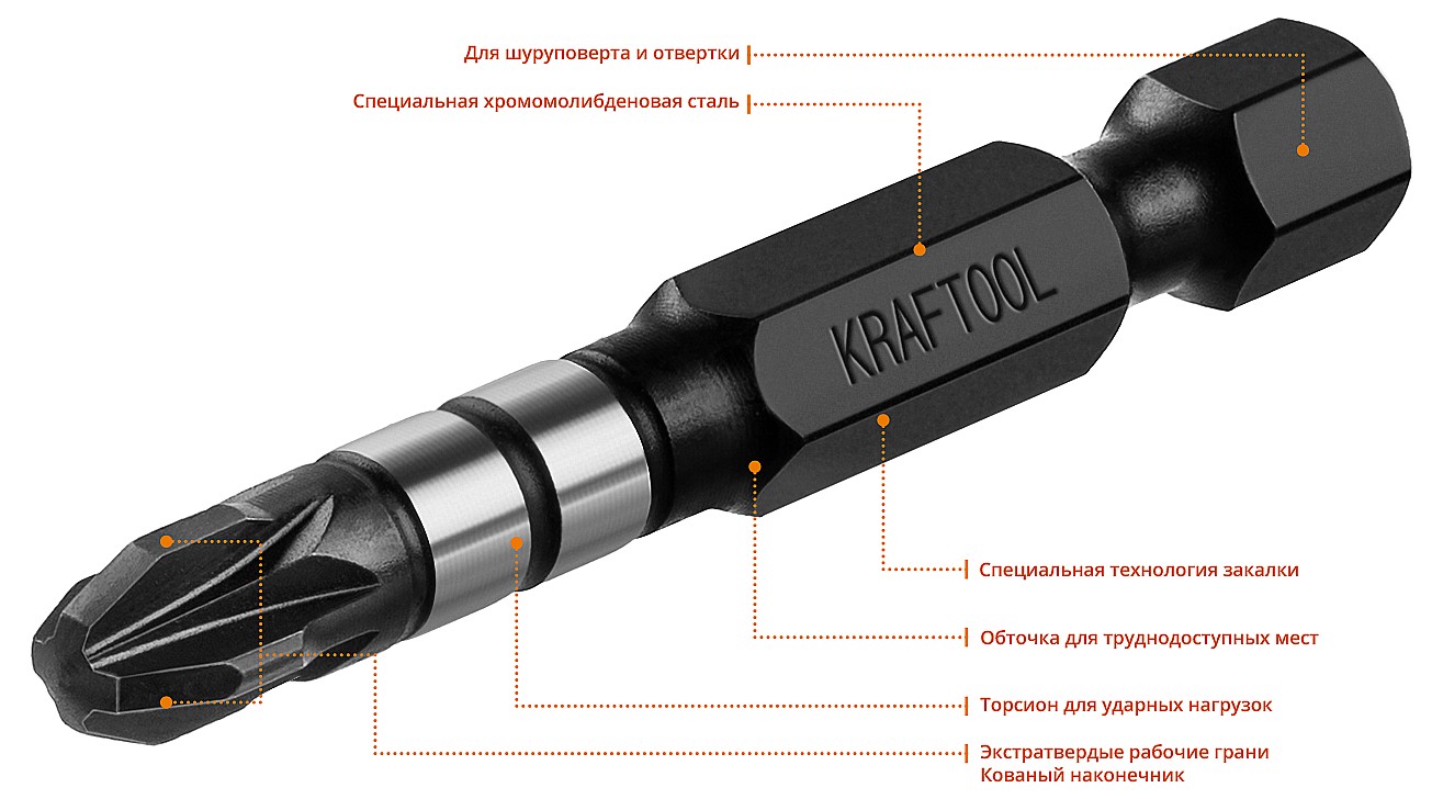 KRAFTOOL Impact PZ3, 50 мм, 10 шт, ударные биты (26193-3-50-S10) — фото 4