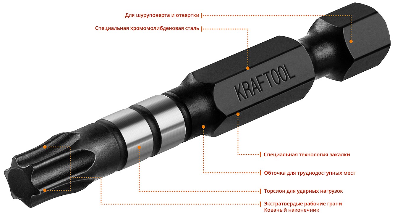 KRAFTOOL Impact TX30, 50 мм, 10 шт, ударные биты (26195-30-50-S10) — фото 4