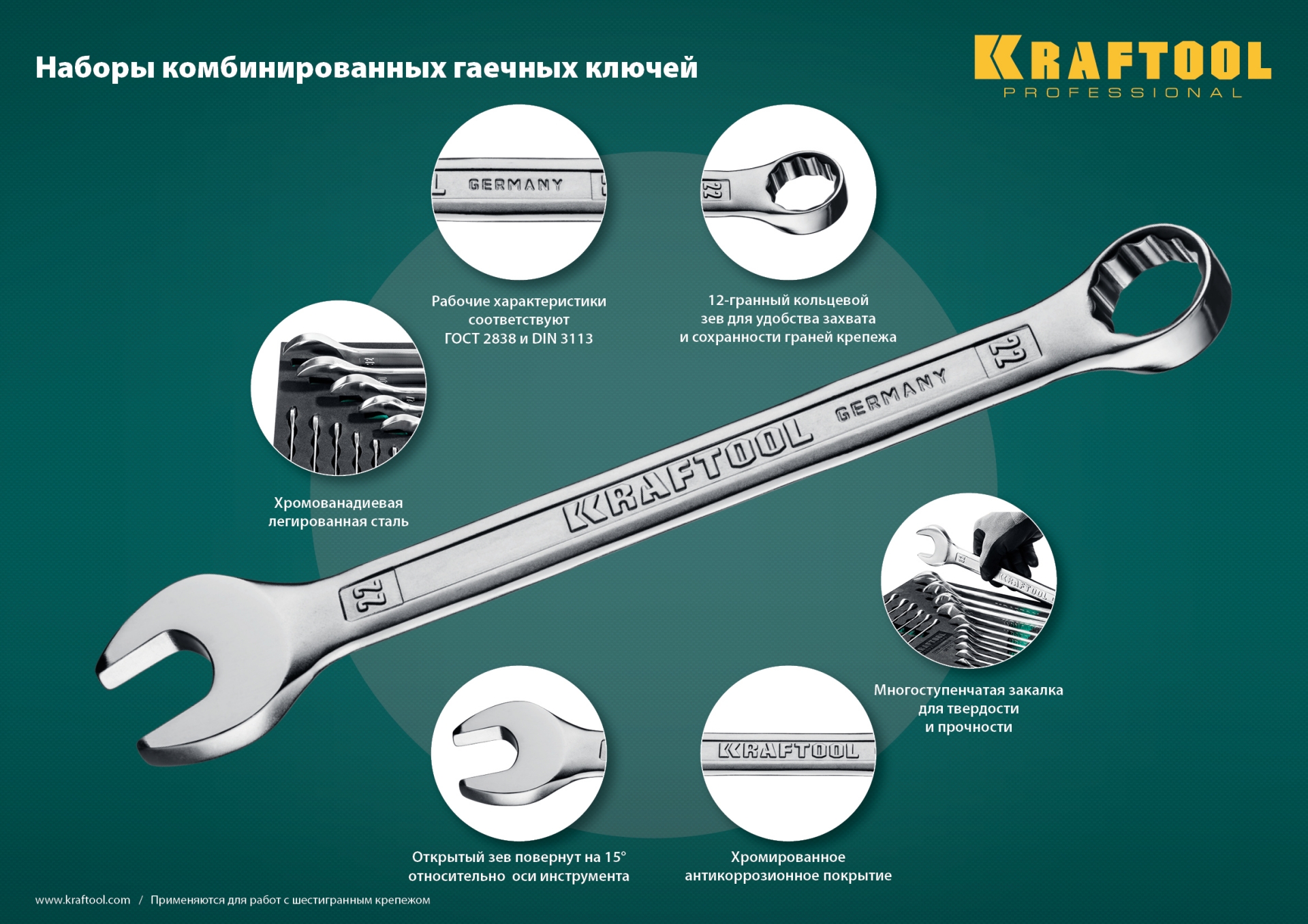 KRAFTOOL 12 шт, 6 - 22 мм, набор комбинированных гаечных ключей (27079-H12E) — фото 7