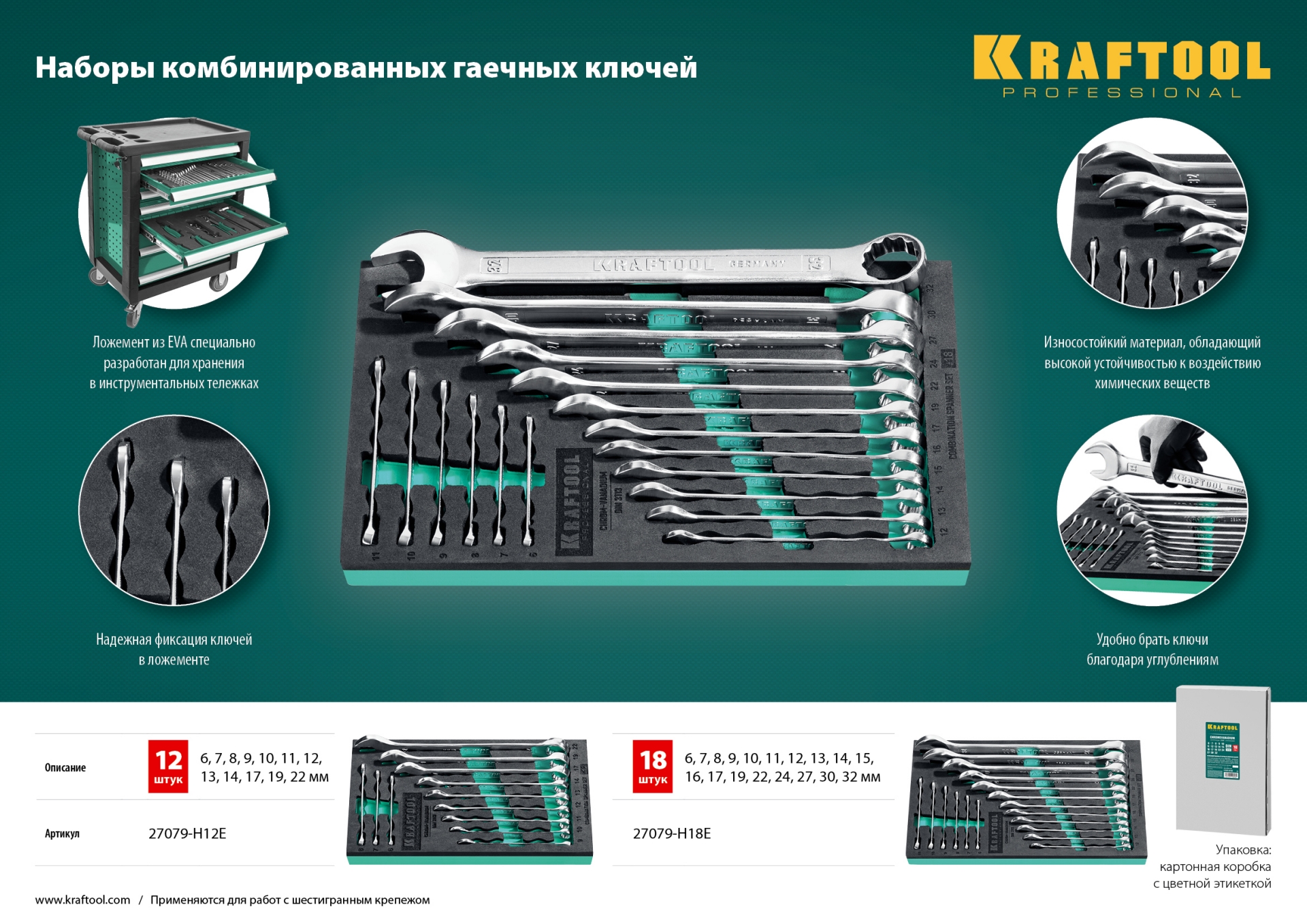 KRAFTOOL 18 шт, 6 - 32 мм, набор комбинированных гаечных ключей (27079-H18E) — фото 9