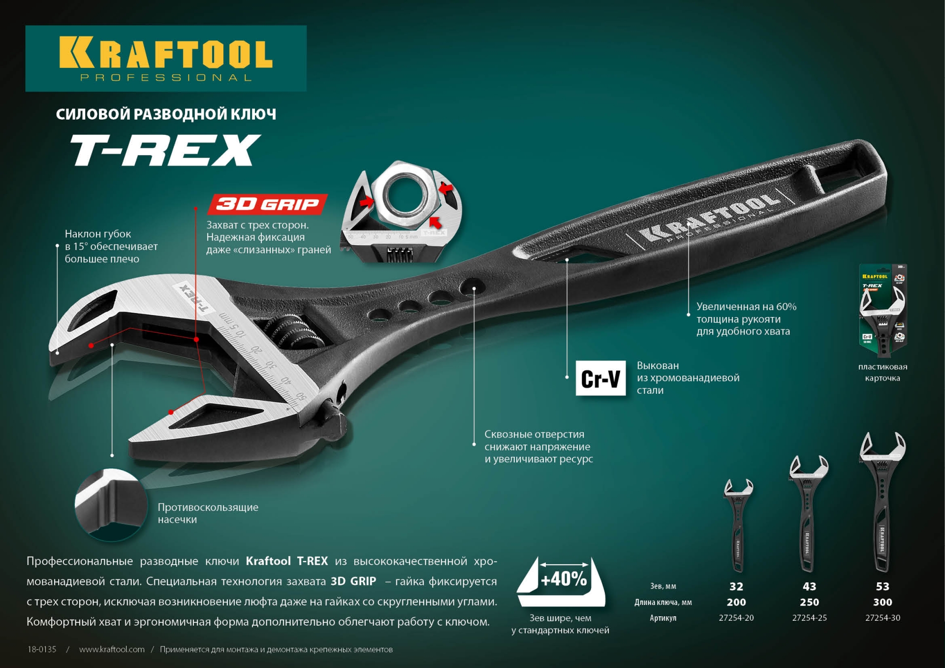 KRAFTOOL T-REX, 250/43 мм, силовой разводной ключ (27254-25) — фото 5