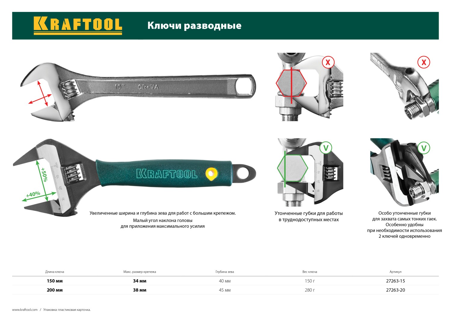 KRAFTOOL SlimWide Ultra, 200/38 мм, разводной ключ (27263-20) — фото 8