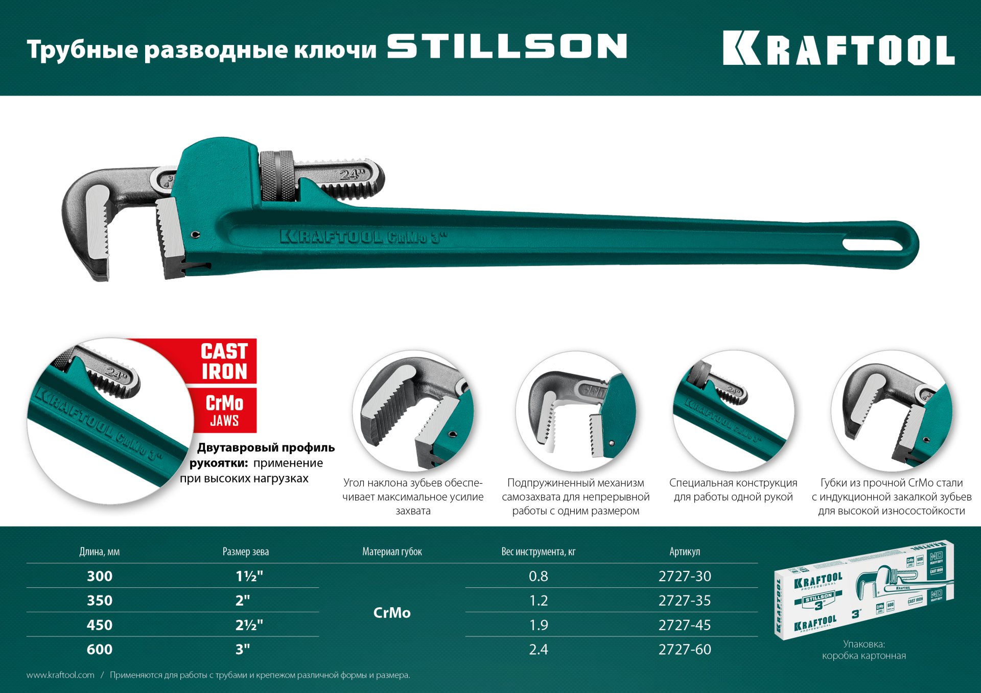 KRAFTOOL STILLSON, 2″, 350 мм, трубный разводной ключ (2727-35) — фото 7