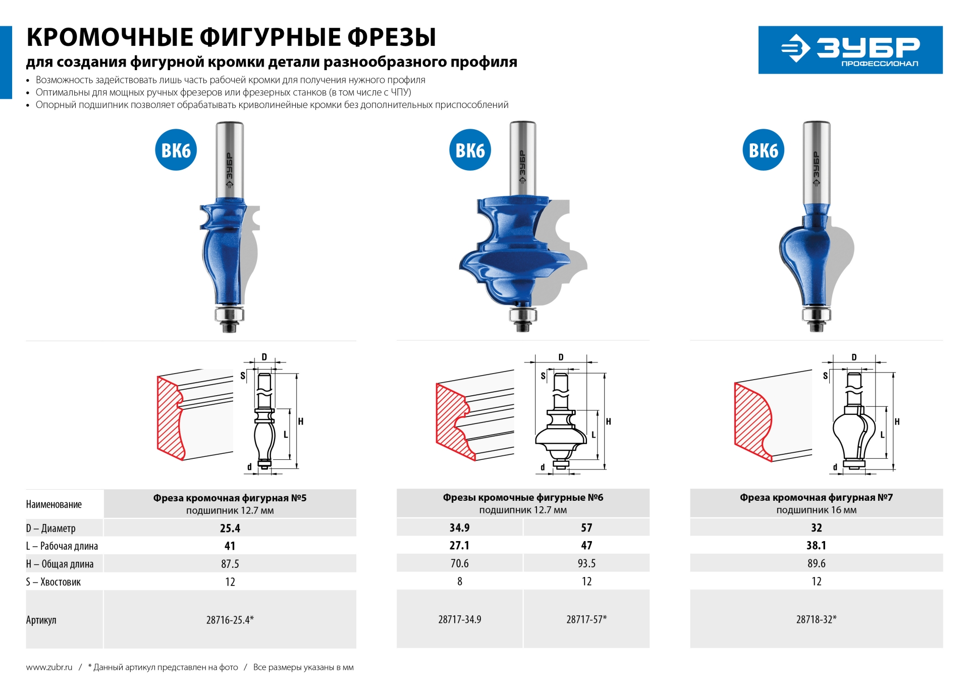 ЗУБР 34.9 x 25.4 мм, хвостовик 8 мм, фреза кромочная фигурная №6, Профессионал (28717-34.9) — фото 8