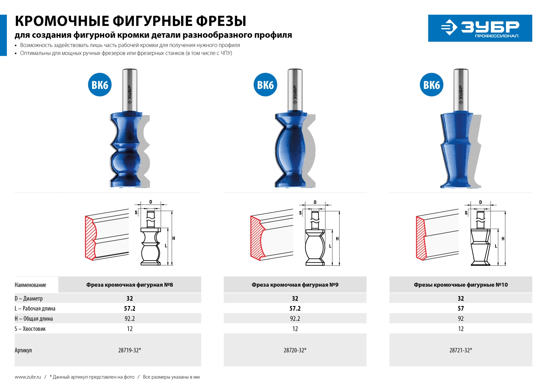 ЗУБР 32 x 57 мм, фреза кромочная калевочная №10, Профессионал (28721-32) — фото 8