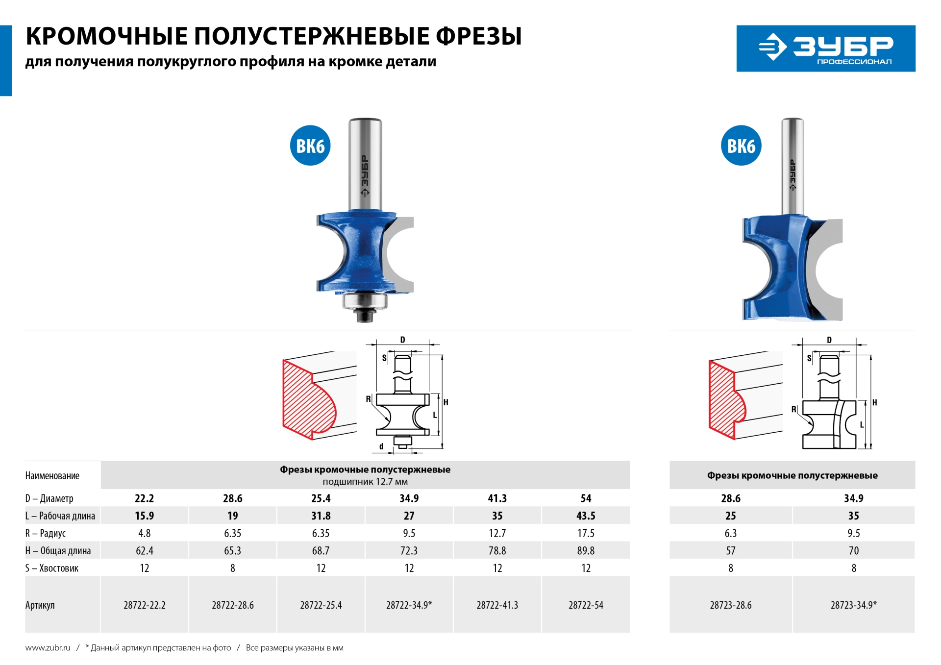 ЗУБР 34.9 x 29 мм, радиус 9.5 мм, фреза полустержневая с подшипником, Профессионал (28722-34.9) — фото 8