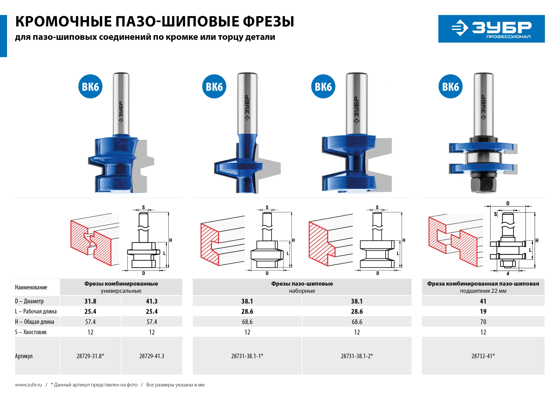 ЗУБР 31.8 x 25,4 мм, хвостовик 8 мм, фреза комбинированная универсальная, Профессионал (28729-31.8) — фото 8
