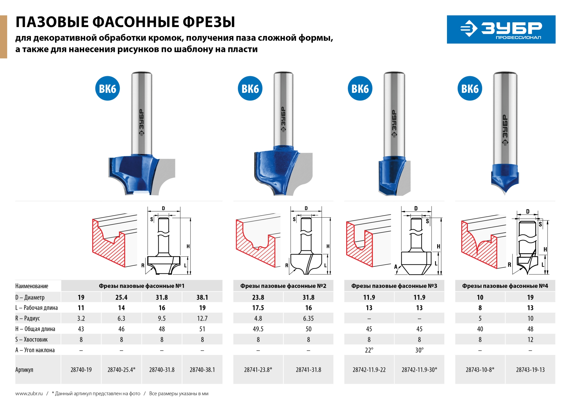 ЗУБР 19 x 11 мм, радиус 3.2 мм, фреза пазовая фасонная №1, Профессионал (28740-19) — фото 8