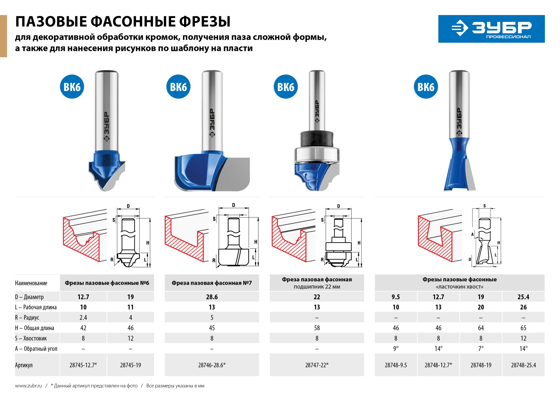 ЗУБР 19 x 11 мм, радиус 4 мм, фреза пазовая фасонная №6, Профессионал (28745-19) — фото 8
