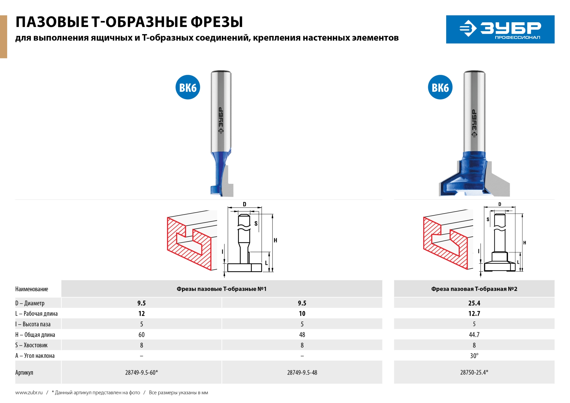 ЗУБР 9.5 x 12 мм, высота 5 мм, фреза пазовая Т-образная №1, Профессионал (28749-9.5-60) — фото 8