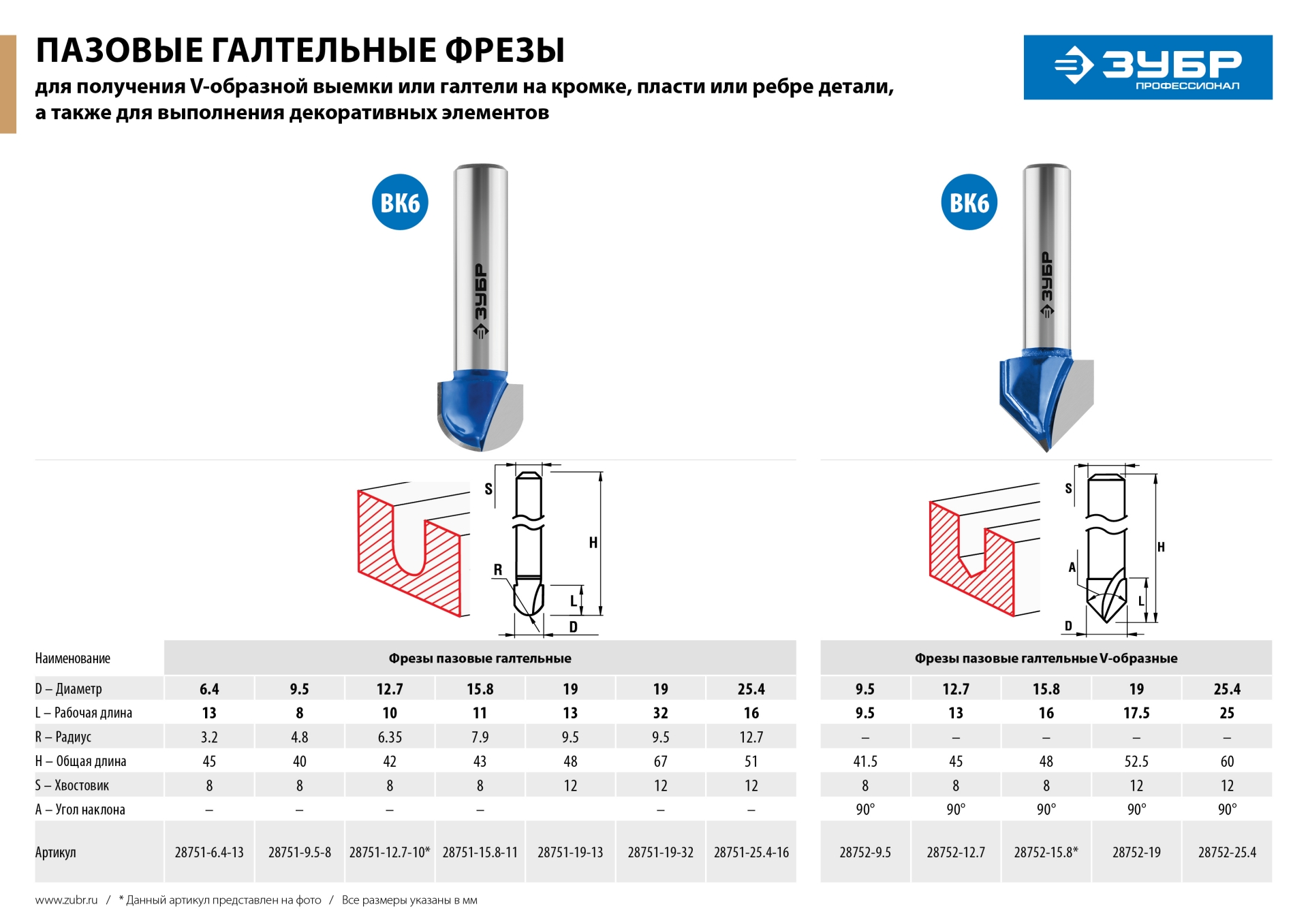 ЗУБР 25.4 x 16 мм, радиус 12.7 мм, фреза пазовая галтельная, Профессионал (28751-25.4-16) — фото 8
