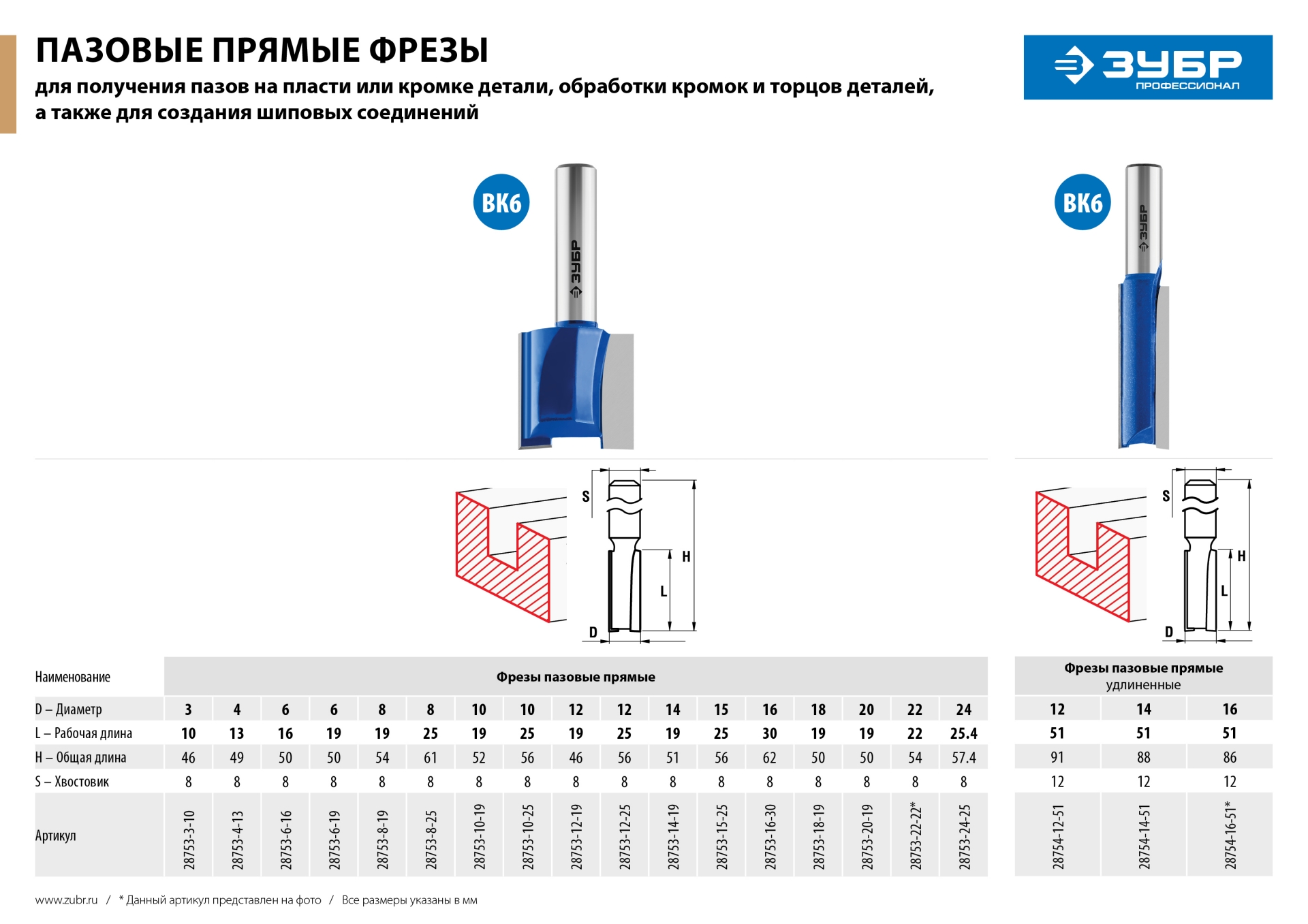 ЗУБР 4 x 13 мм, хвостовик 8 мм, фреза пазовая прямая, Профессионал (28753-4-13) — фото 8