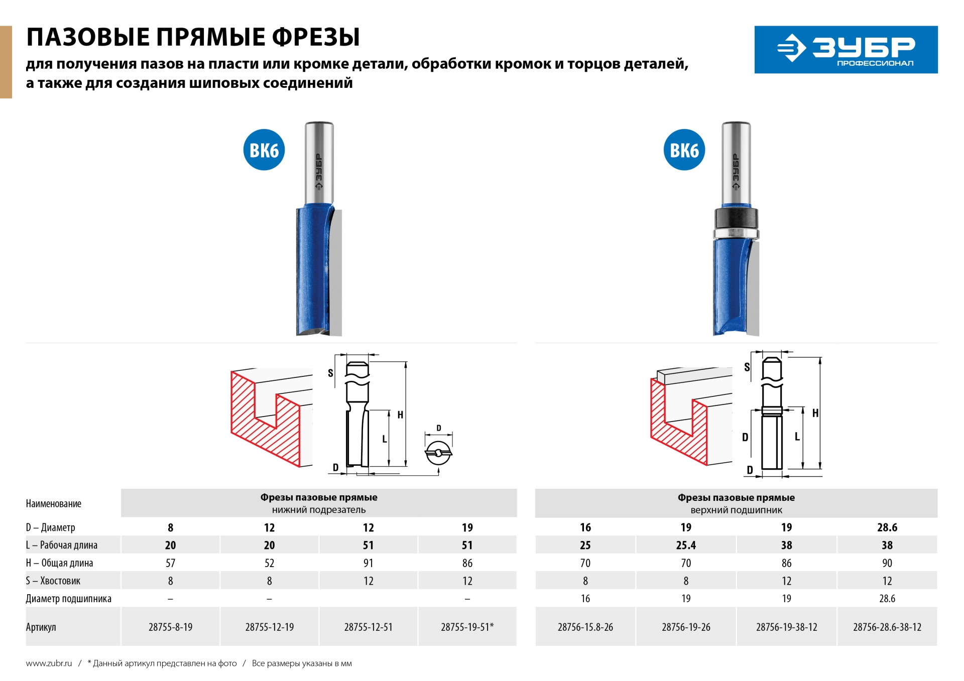 ЗУБР 8 x 19 мм, хвостовик 8 мм, фреза пазовая прямая с нижними подрезателями, Профессионал (28755-8-19) — фото 8