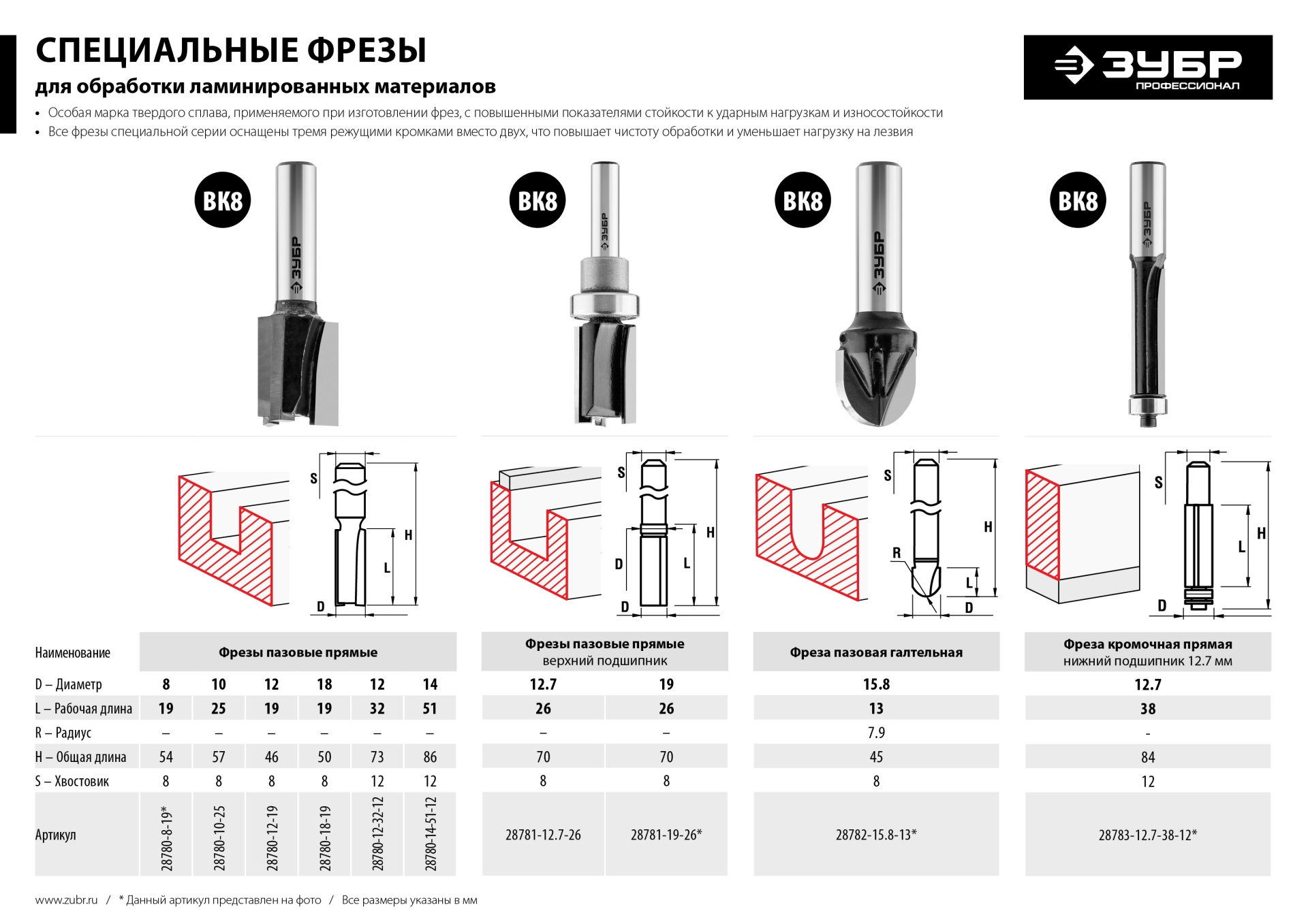 ЗУБР 8 x 19 мм, хвостовик 8 мм, фреза пазовая прямая, Профессионал (28780-8-19) — фото 8