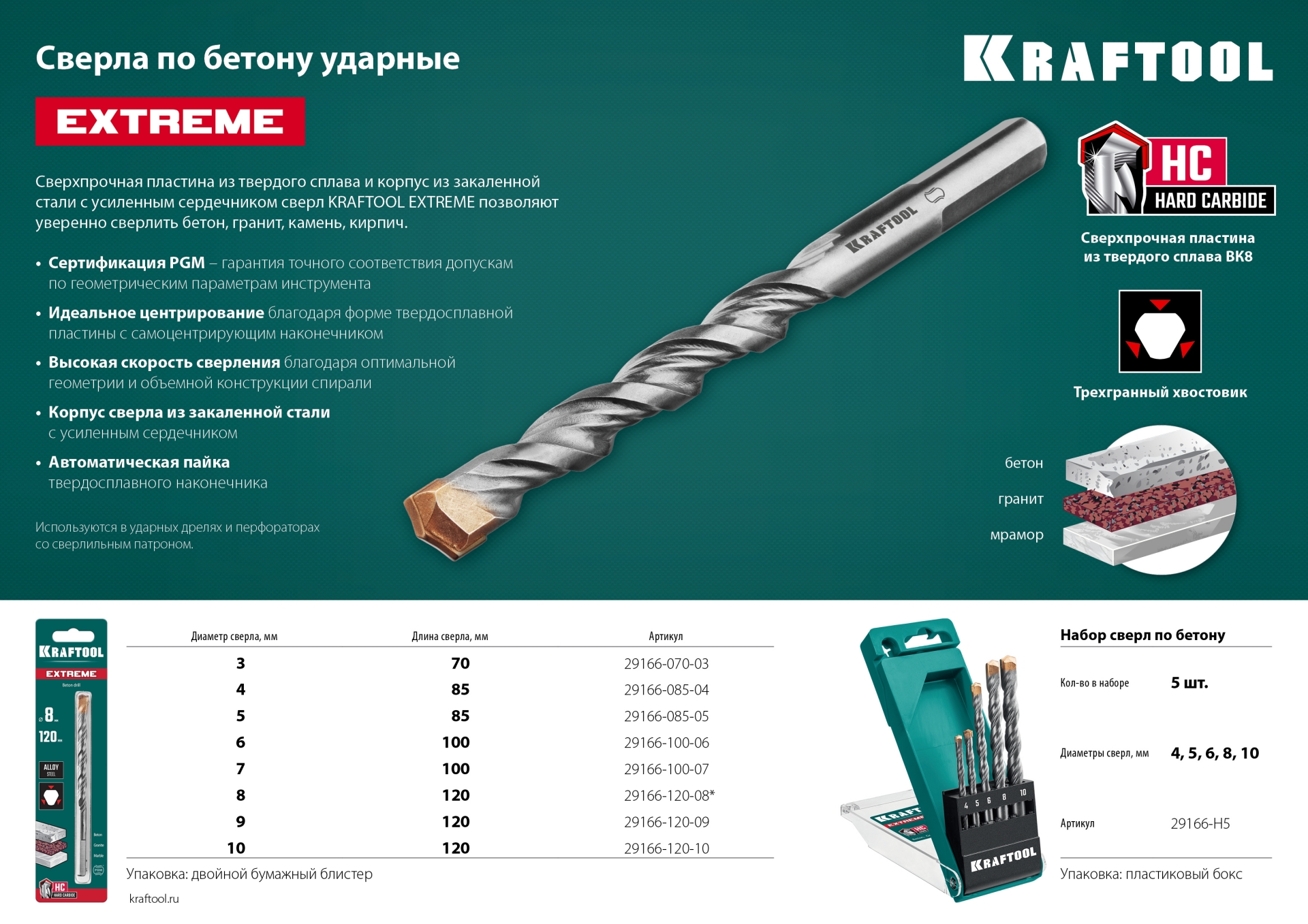 KRAFTOOL Extreme, 4 х 85 мм, цилиндр. хвостовик, сверло по бетону (29166-085-04) — фото 7