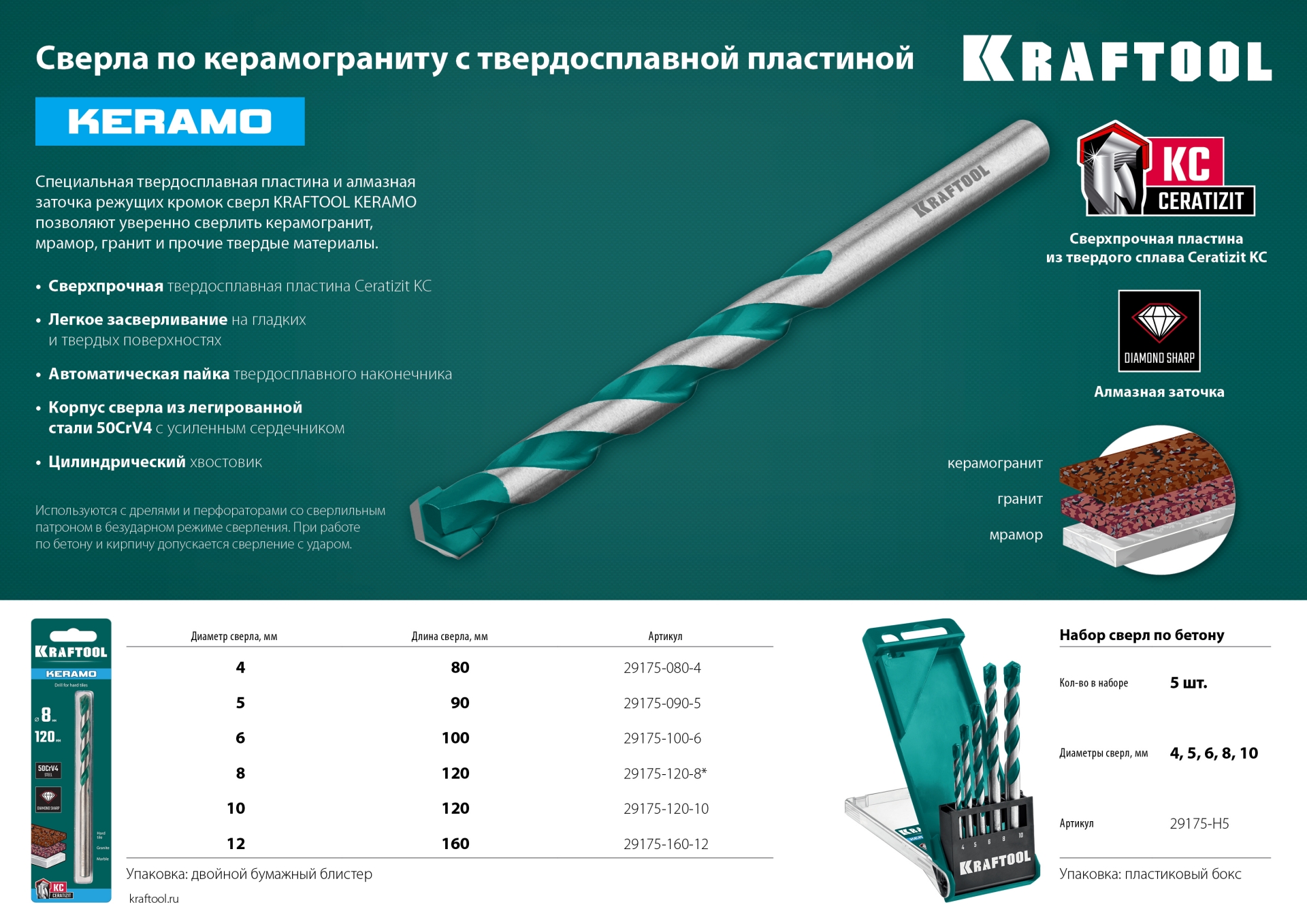 KRAFTOOL Keramo, 5 шт: 4-5-6-8-10 мм набор сверл по керамограниту с твердосплавной пластиной (29175-H5) — фото 8