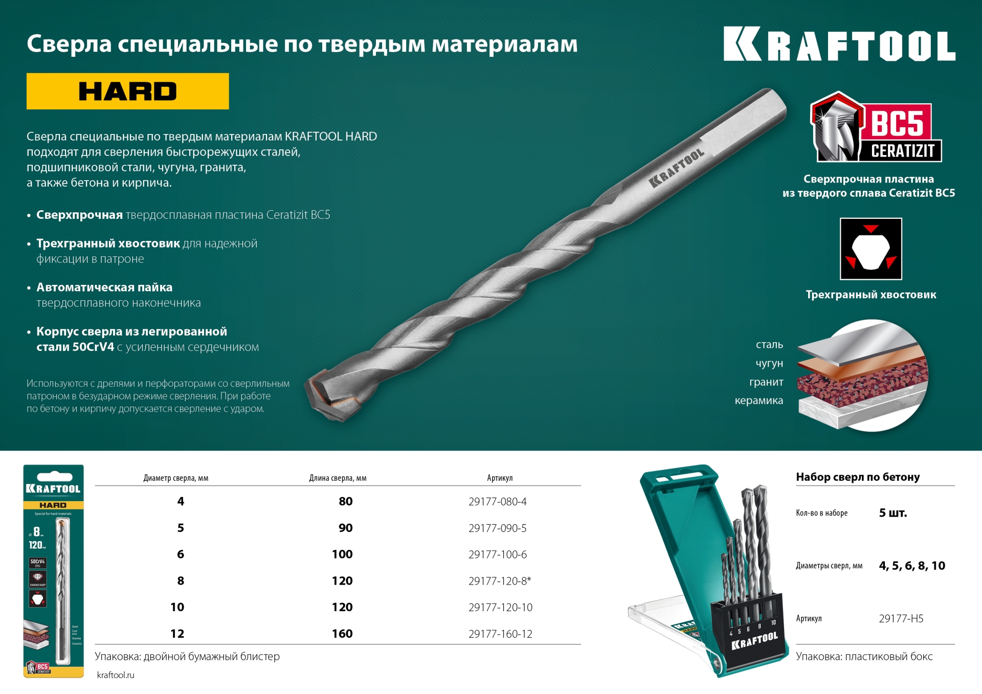 KRAFTOOL Hard, 5 х 90 мм, тв.сплав ВС5, сверло специальное по твёрдым материалам (29177-090-5) — фото 7