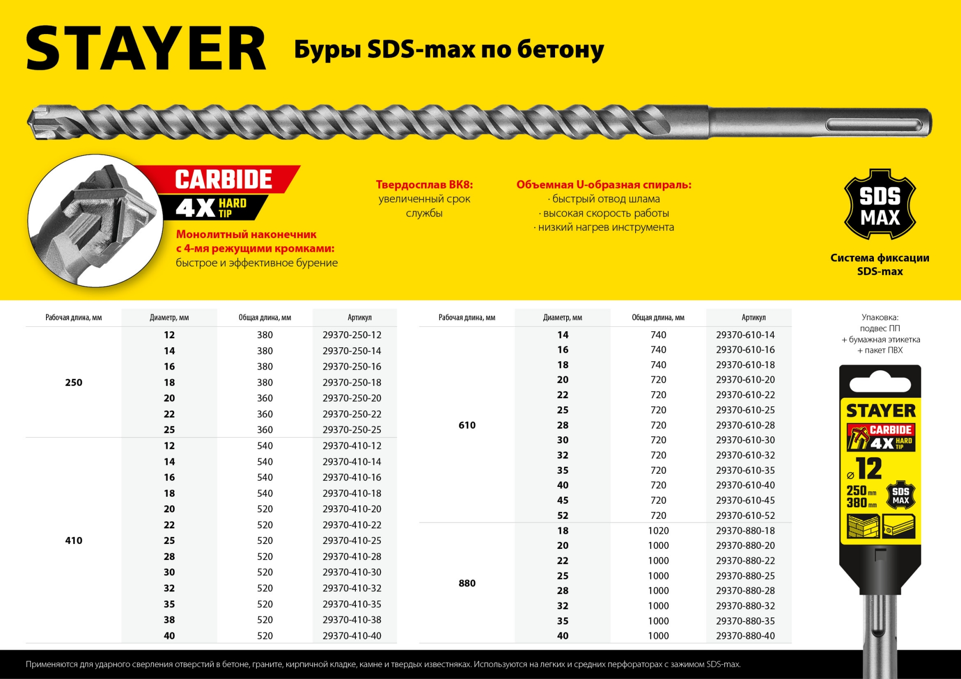 STAYER Hercules-4Х, 22 x 410/520 мм, SDS-max бур, Professional (29370-410-22) — фото 6