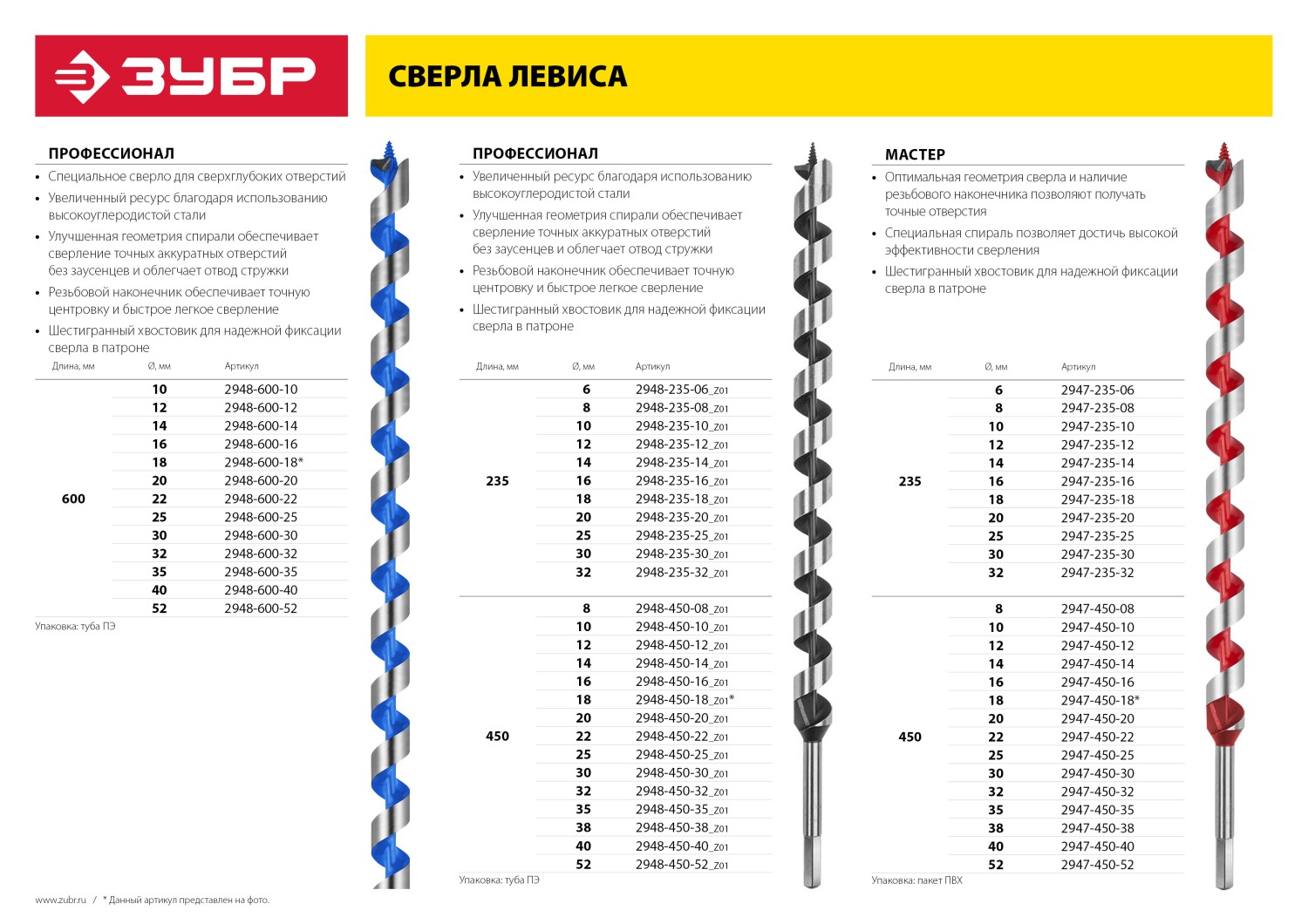 ЗУБР 32 x 450/360 мм, шестигранный хвостовик, сверло левиса по дереву (2947-450-32) — фото 2