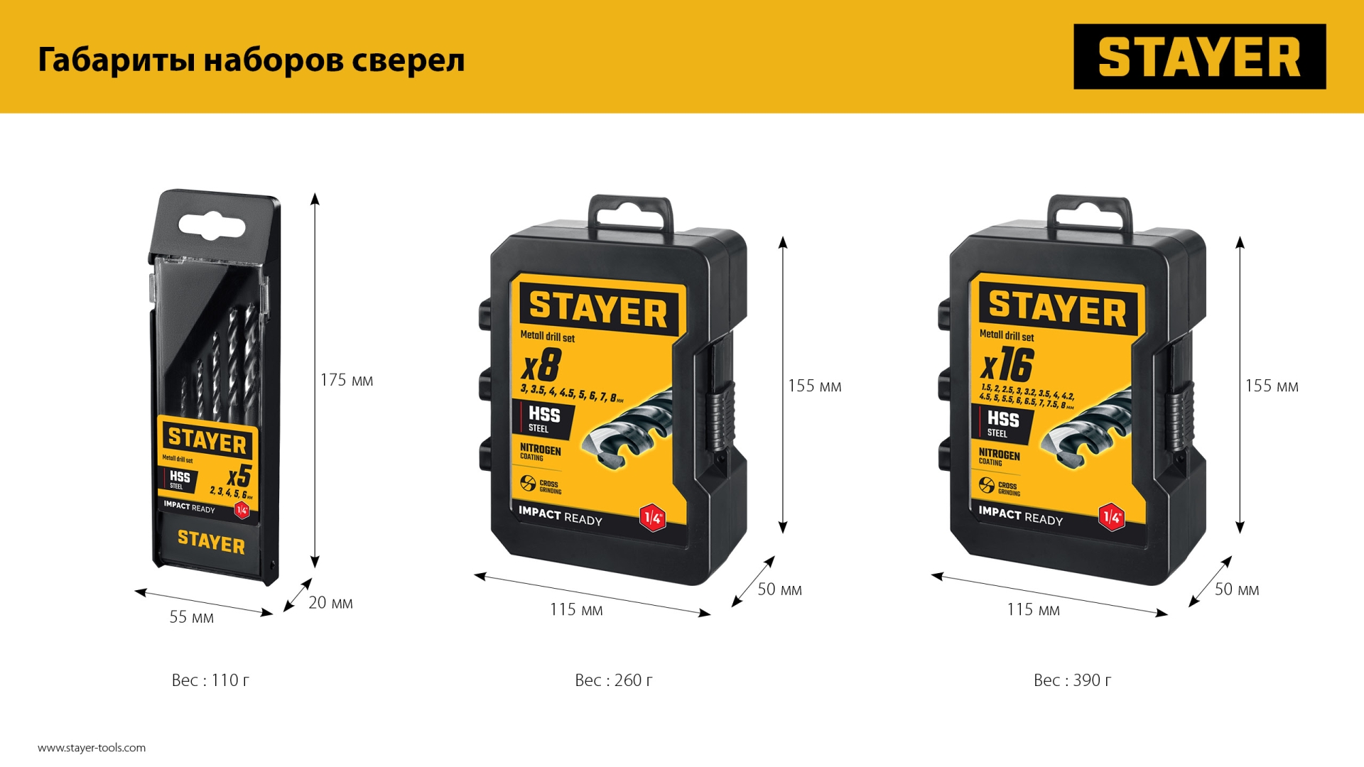 STAYER НЕХ-1/4″, 8 шт, набор сверл по металлу для винтовёртов и шуруповертов IMPACT READY (29603-H8) — фото 10