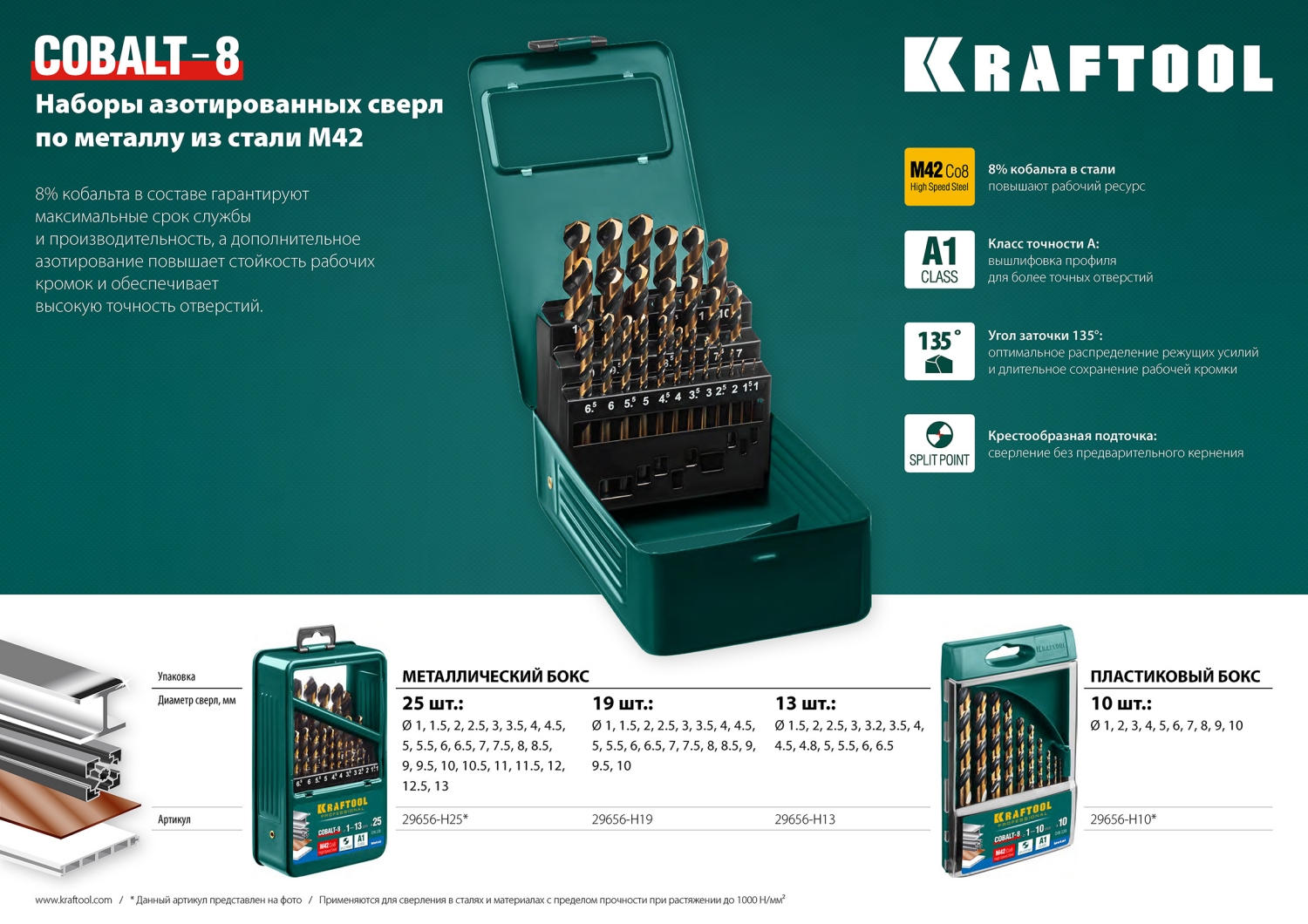 KRAFTOOL COBALT-8, 25 шт, (1-13 мм), сталь М42, HSS-Co(8%), набор сверл по металлу (29656-H25) — фото 4