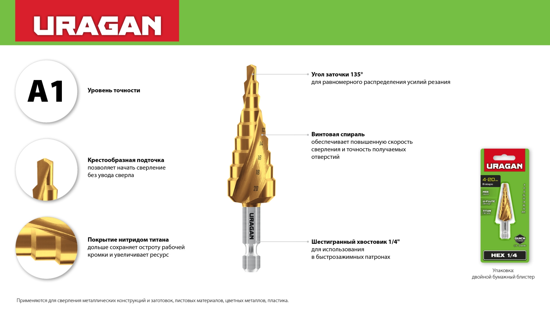 URAGAN 3 шт, 4-30мм, винтовая спираль, набор сверл ступенчатых(29658-4-30-H3) — фото 9