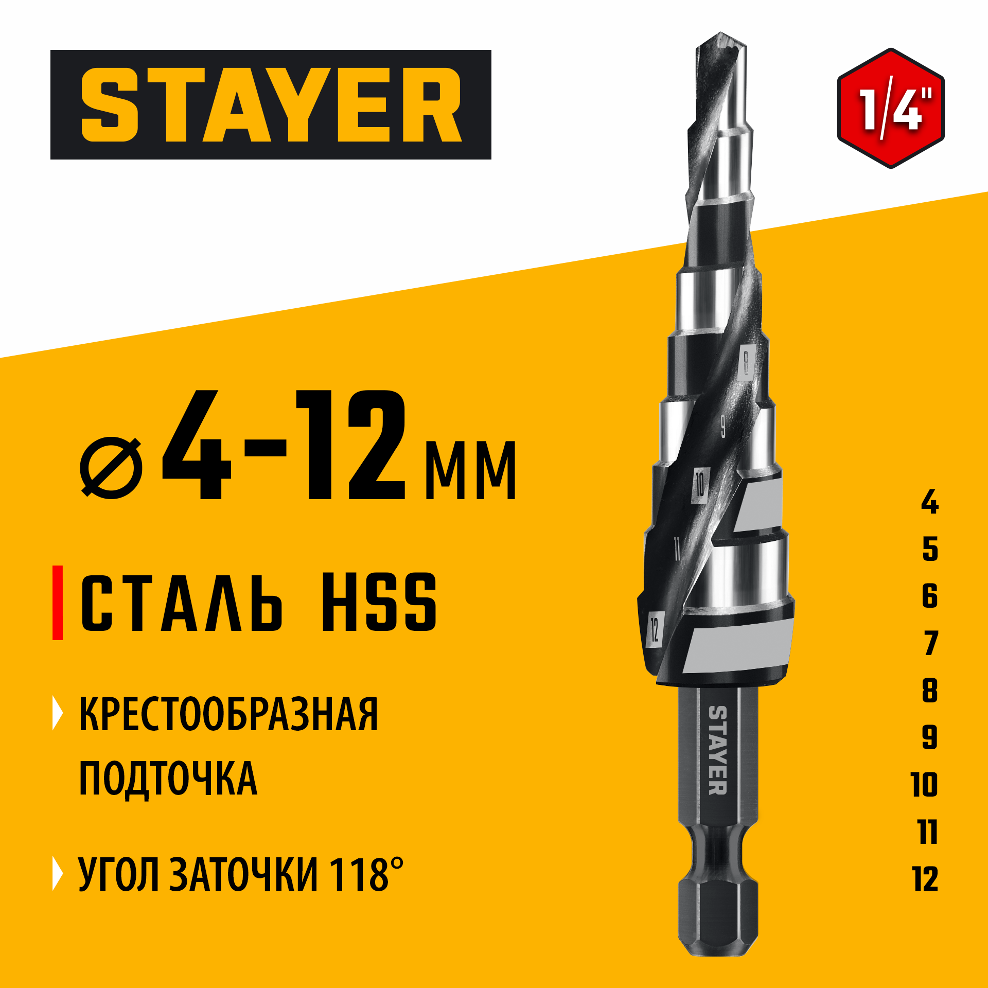 STAYER Pro-Max 4-12мм, 9 ступеней, винтовая спираль, сверло ступенчатое (29661-4-12-9) — фото 2