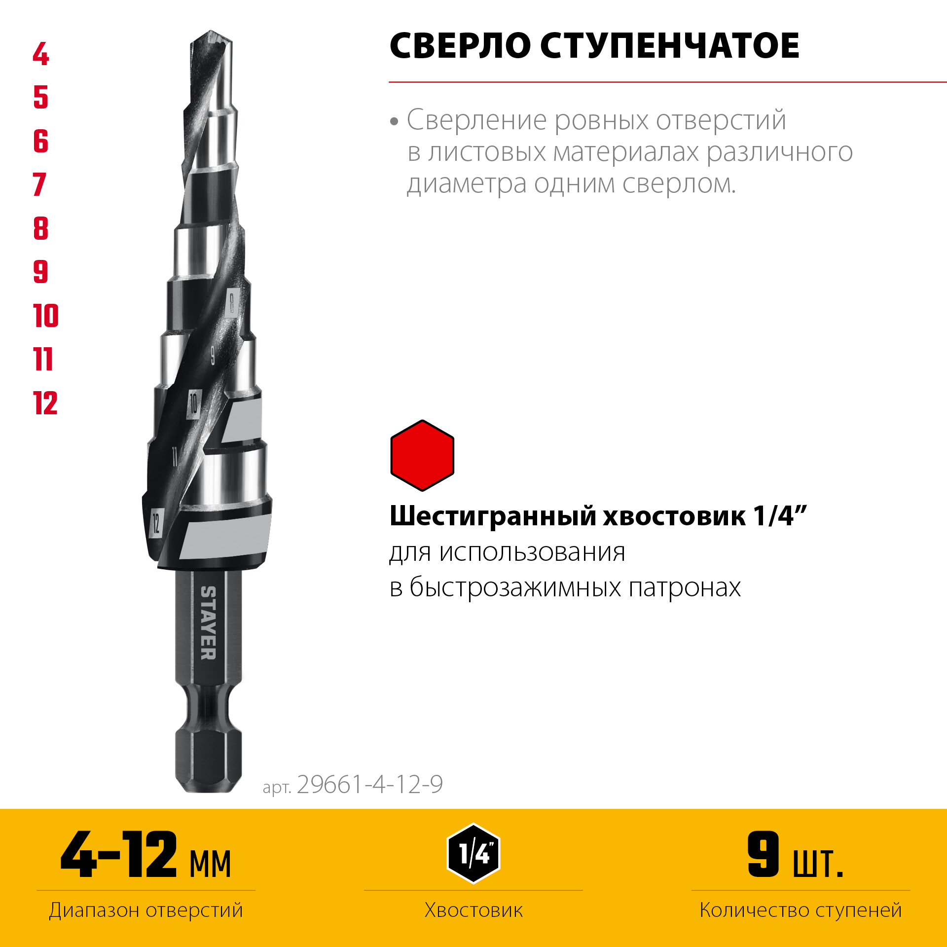 STAYER Pro-Max 4-12мм, 9 ступеней, винтовая спираль, сверло ступенчатое (29661-4-12-9) — фото 3