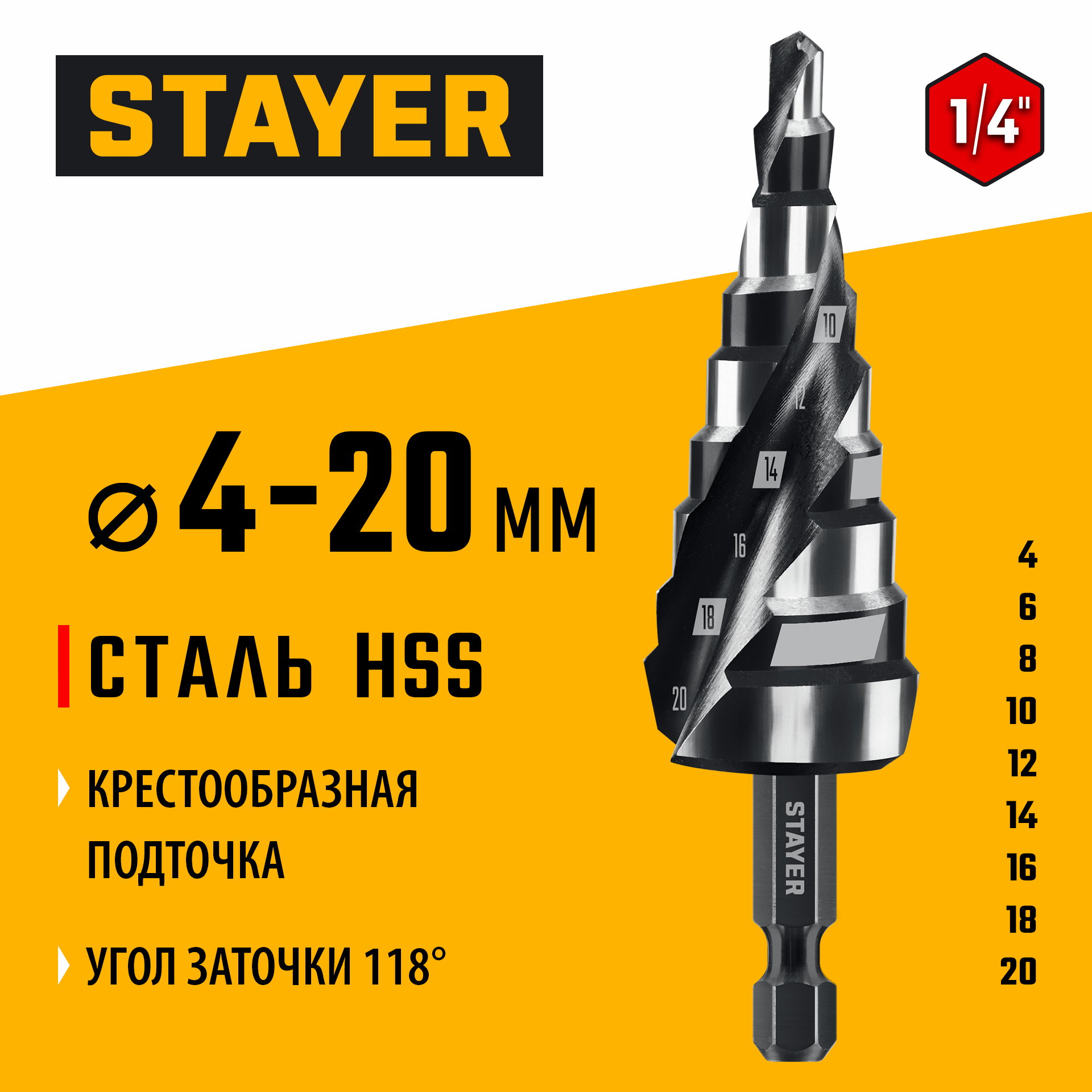 STAYER Pro-Max 4-20мм, 9 ступеней, винтовая спираль, сверло ступенчатое (29661-4-20-9) — фото 2