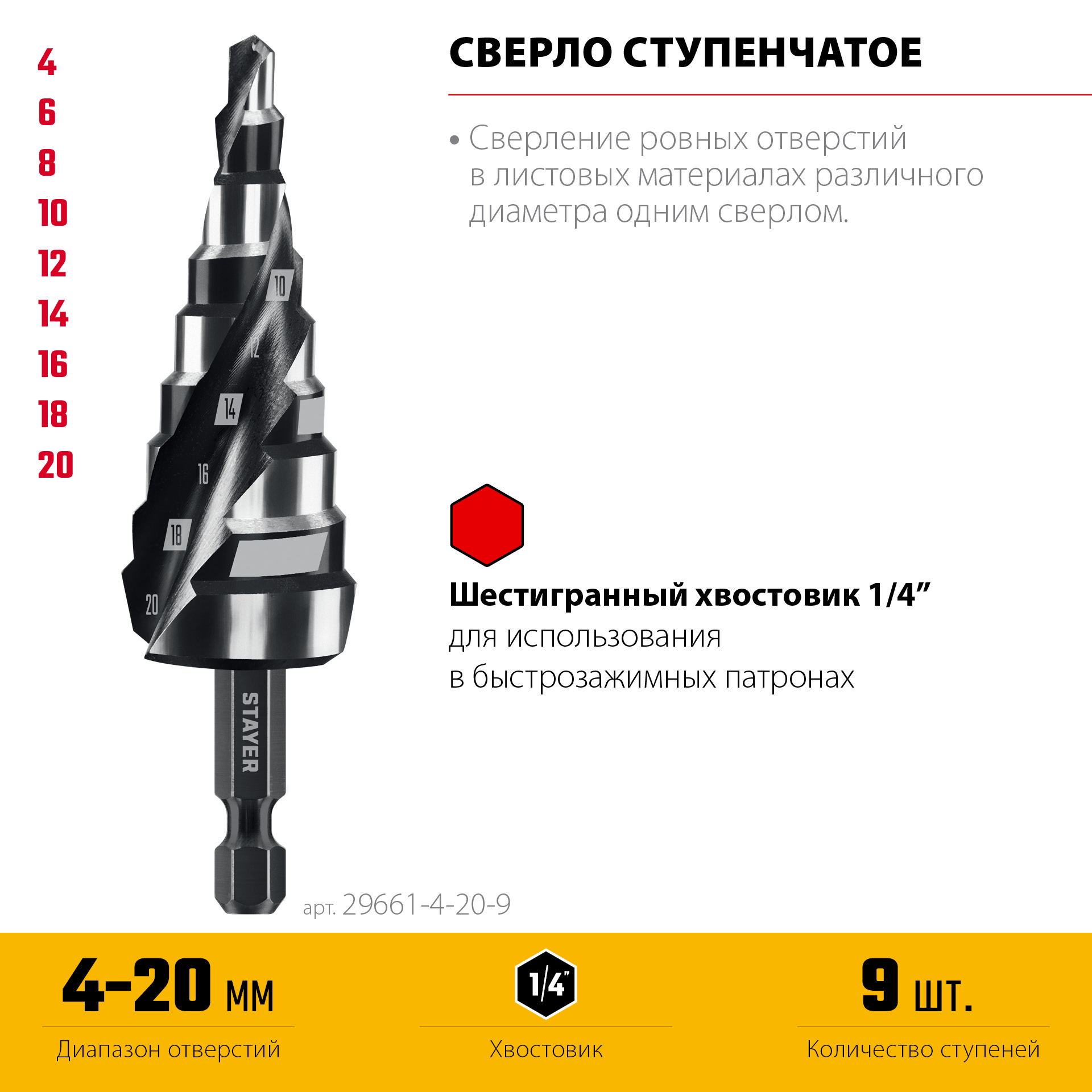 STAYER Pro-Max 4-20мм, 9 ступеней, винтовая спираль, сверло ступенчатое (29661-4-20-9) — фото 3