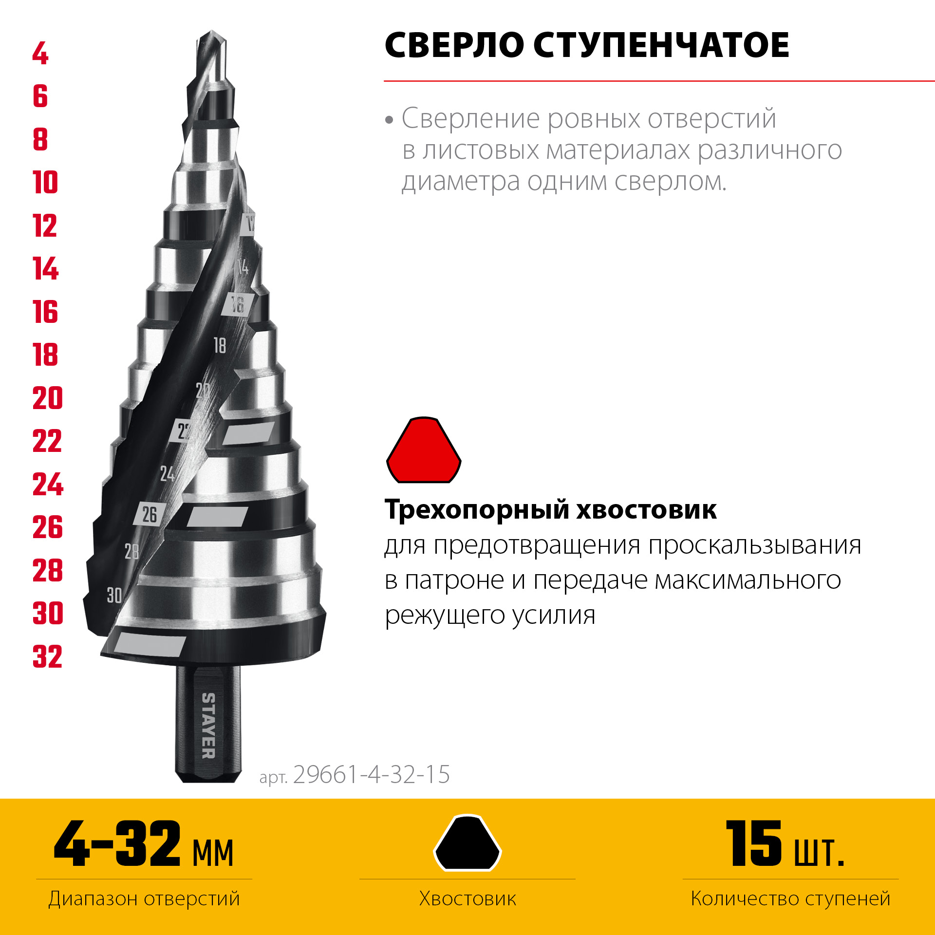 STAYER Pro-Max 4-32мм, 15 ступеней, винтовая спираль, сверло ступенчатое (29661-4-32-15) — фото 3