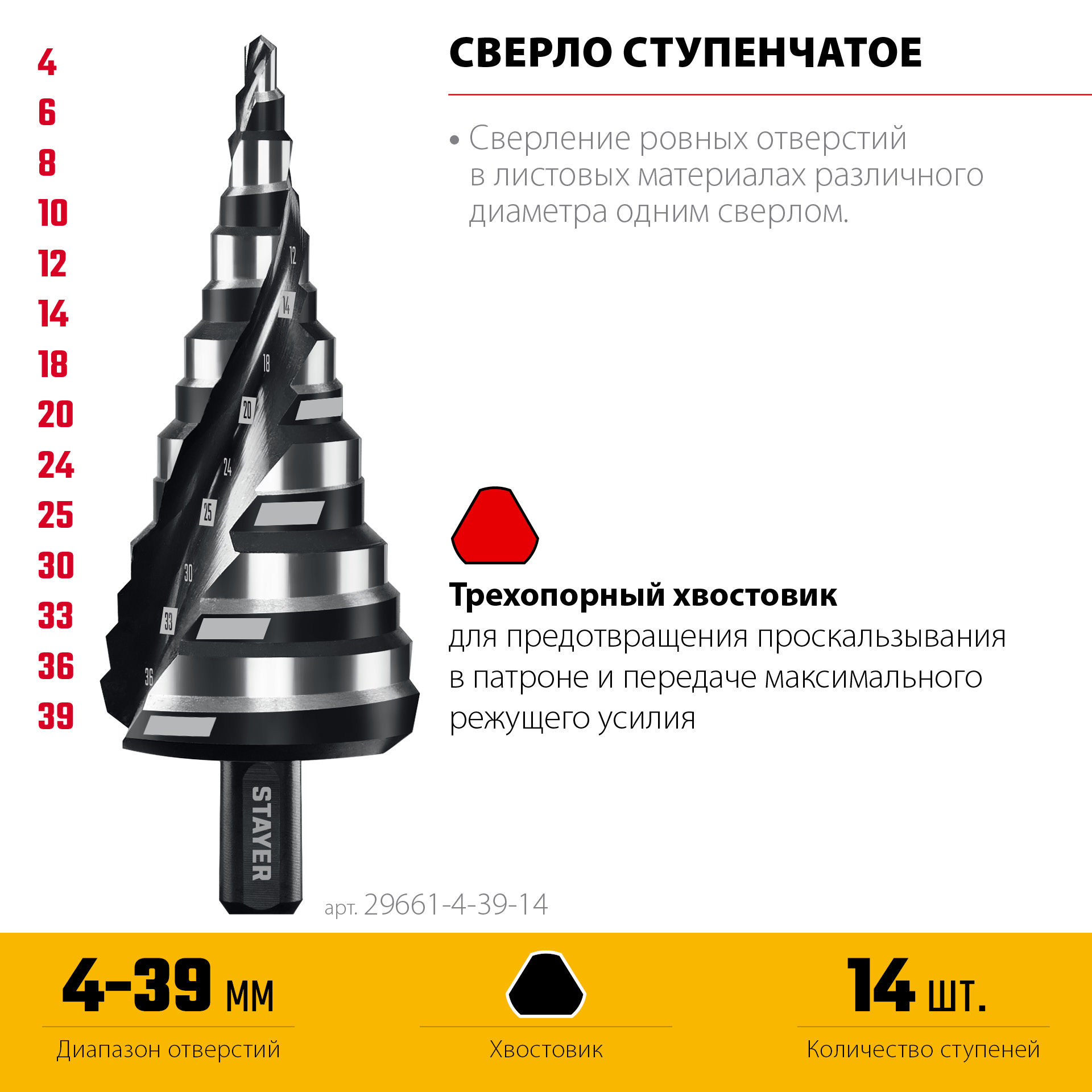 STAYER Pro-Max 4-39мм, 14 ступеней, винтовая спираль, сверло ступенчатое (29661-4-39-14) — фото 3