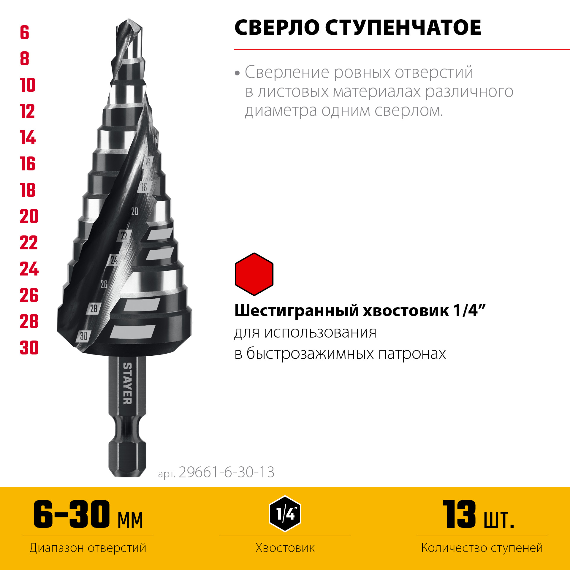 STAYER Pro-Max 6-30мм, 13 ступеней, винтовая спираль, сверло ступенчатое (29661-6-30-13) — фото 3