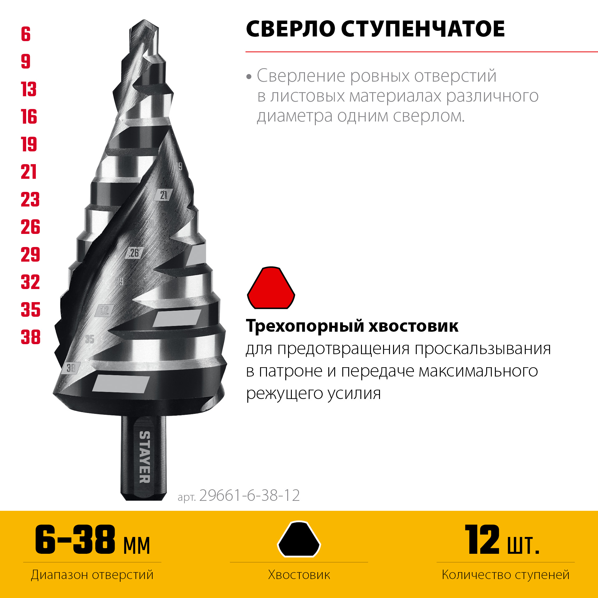 STAYER Pro-Max 6-38мм, 12 ступеней, винтовая спираль, сверло ступенчатое (29661-6-38-12) — фото 3