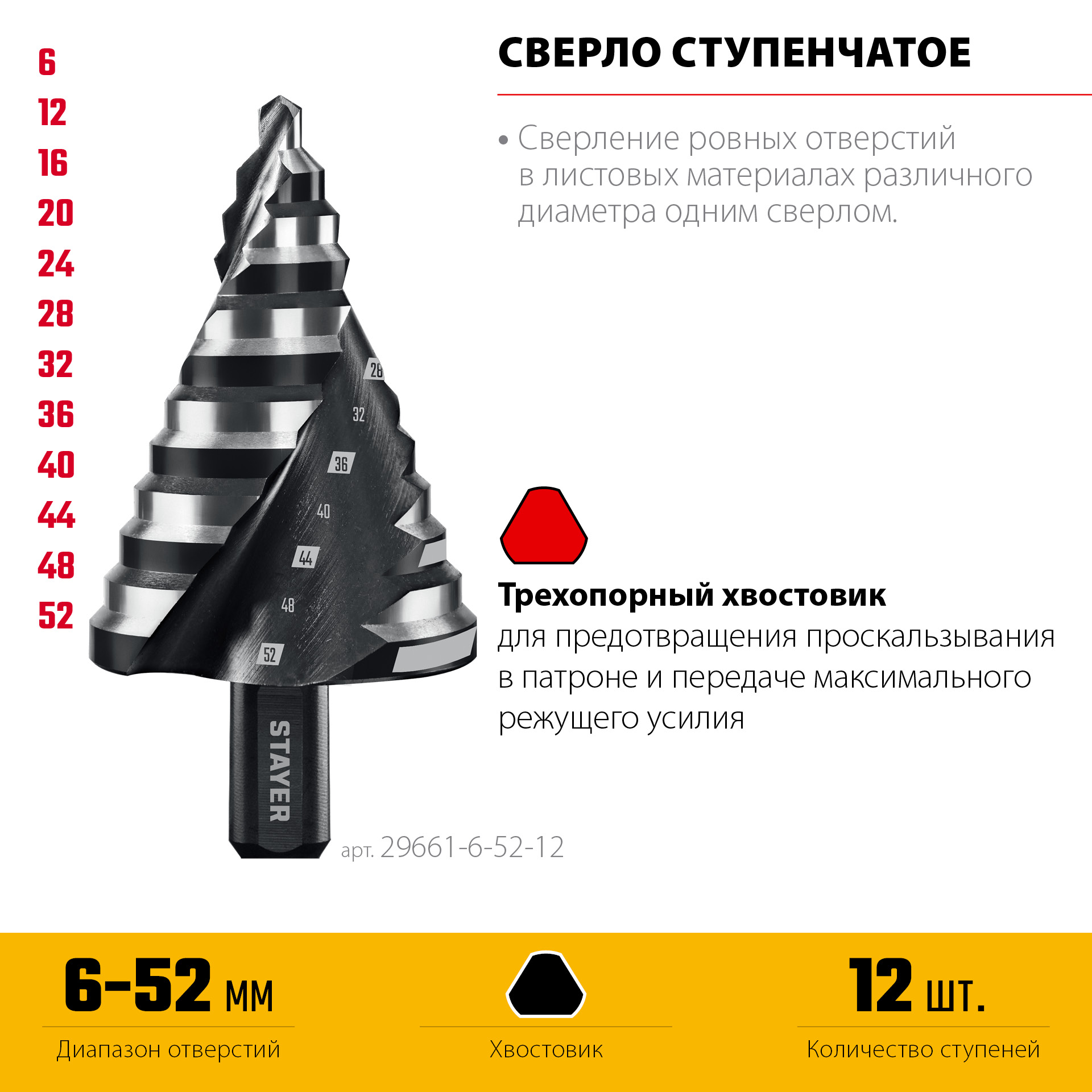 STAYER Pro-Max 6-52мм, 12 ступеней, винтовая спираль, сверло ступенчатое (29661-6-52-12) — фото 3