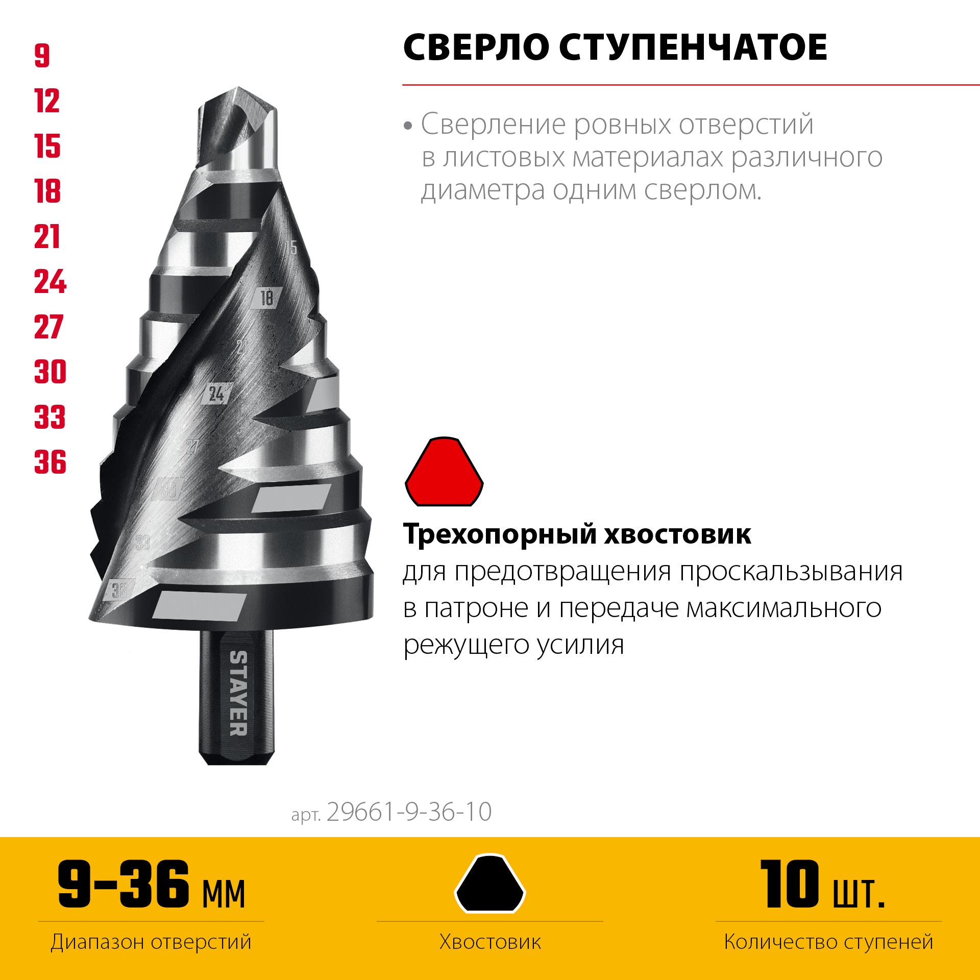 STAYER Pro-Max 9-36мм, 10 ступеней, винтовая спираль, сверло ступенчатое (29661-9-36-10) — фото 3