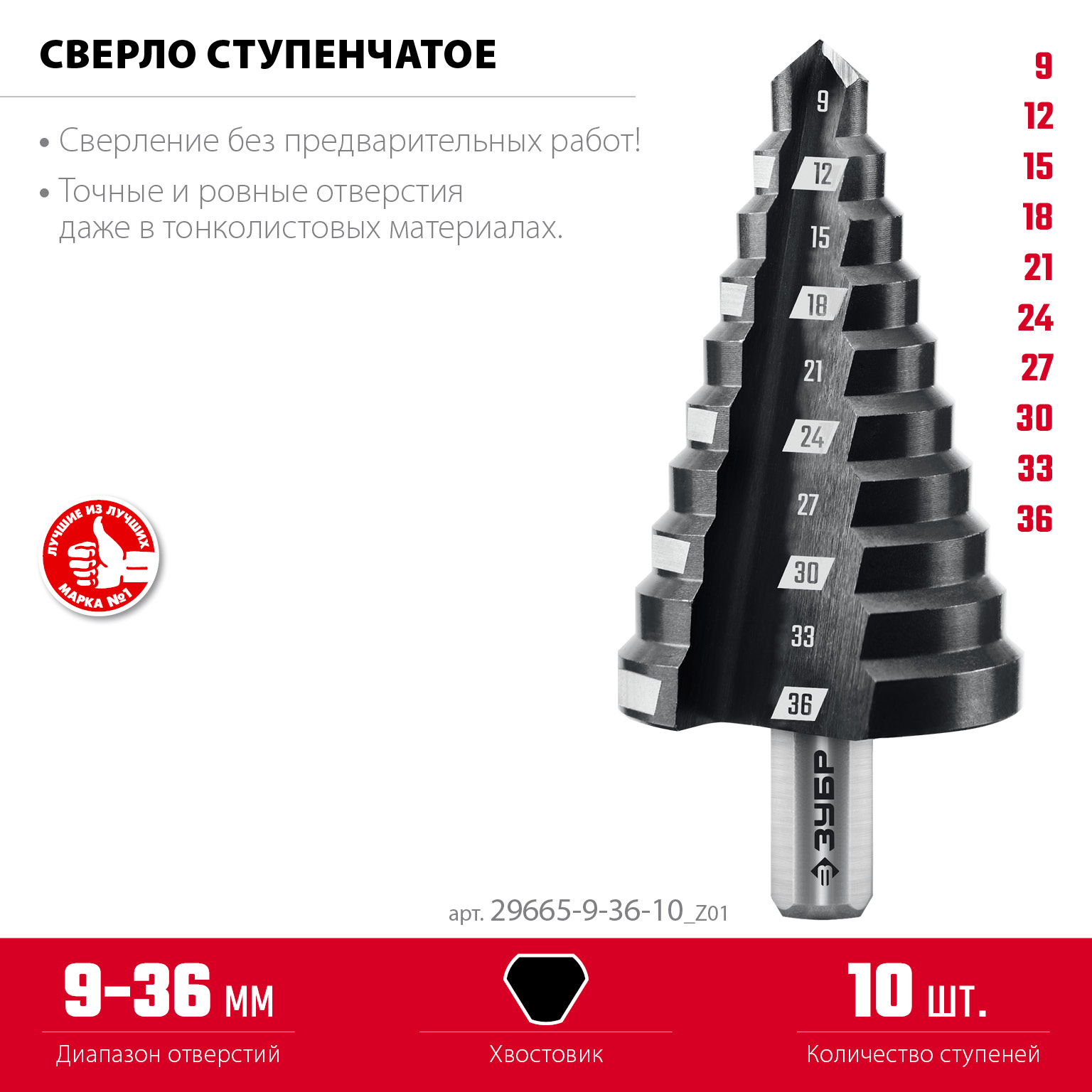 ЗУБР 9-36мм, 10 ступеней, сверло ступенчатое (29665-9-36-10) — фото 3