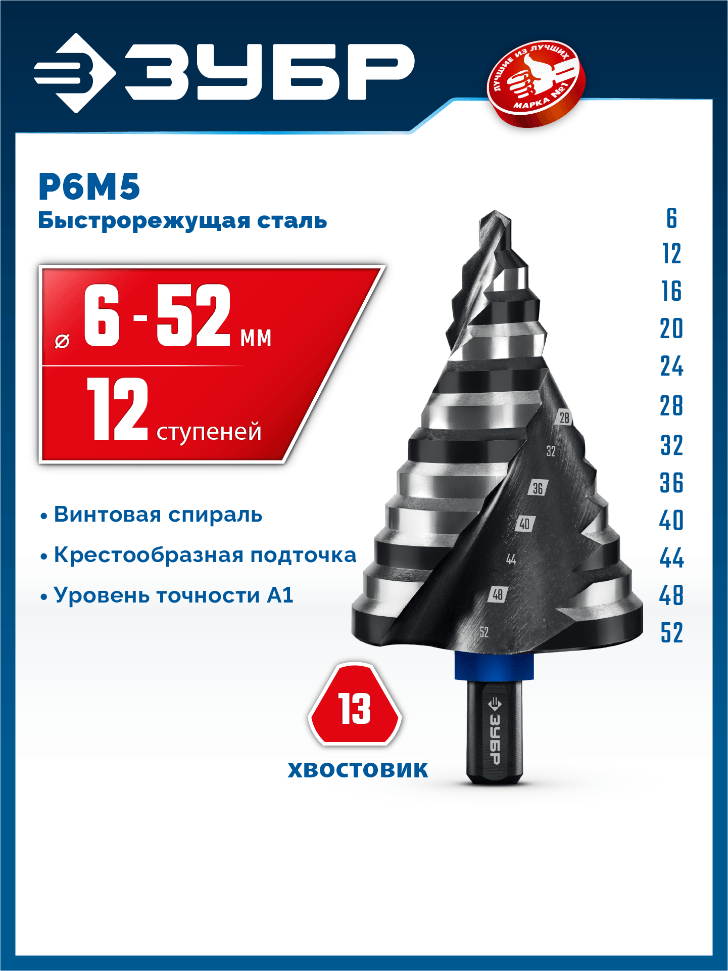 ЗУБР BLACK FORCE 6-52мм, 12 ступеней, винтовая проточка, сверло ступенчатое, ПРОФЕССИОНАЛ (29671-6-52-12) — фото 2