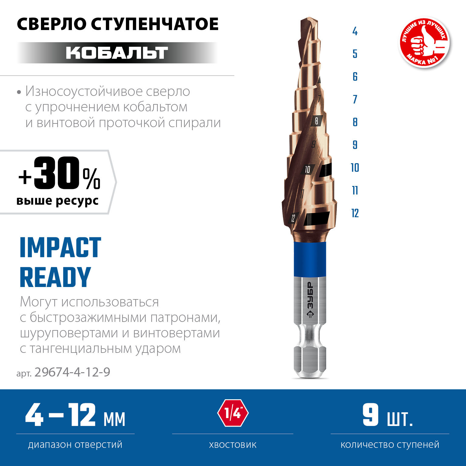 ЗУБР КОБАЛЬТ 4-12мм, 9 ступеней, винтовая проточка, сверло ступенчатое, серия Профессионал(29674-4-12-9) — фото 3