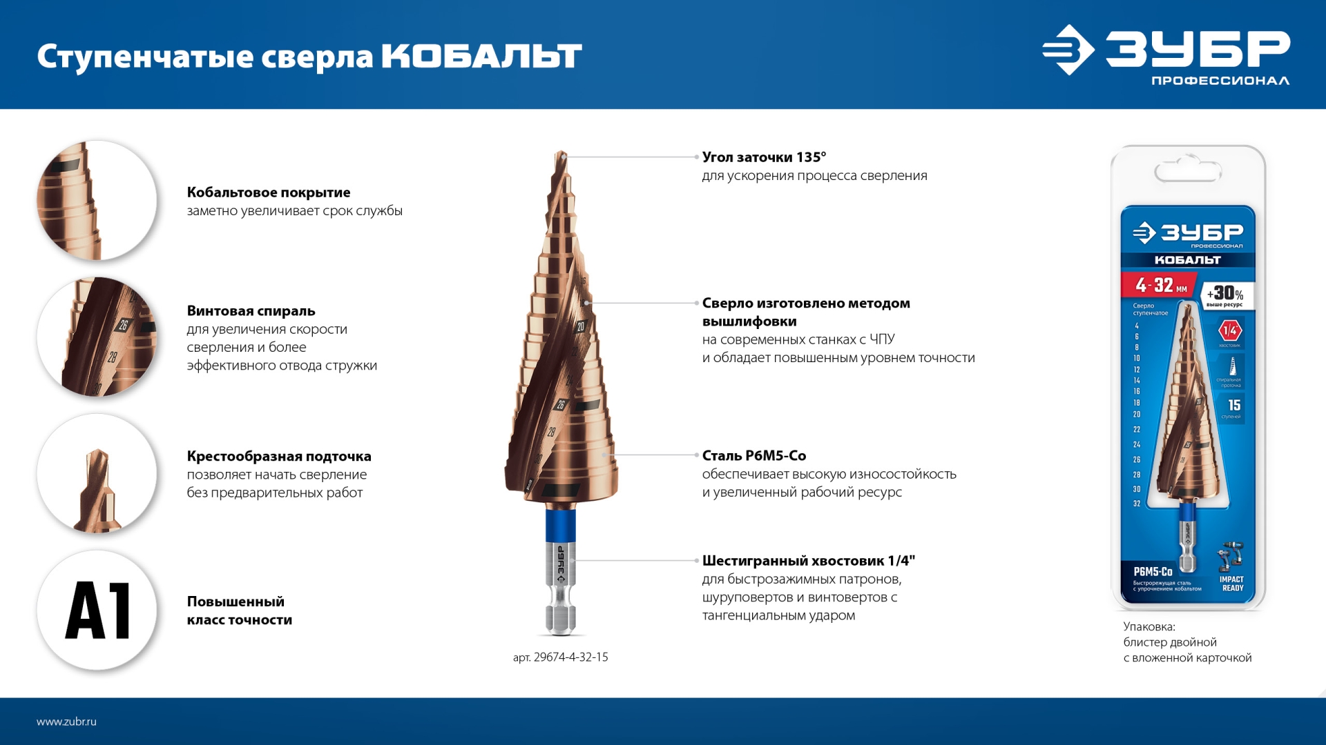 ЗУБР КОБАЛЬТ 4-12мм, 9 ступеней, винтовая проточка, сверло ступенчатое, серия Профессионал(29674-4-12-9) — фото 8