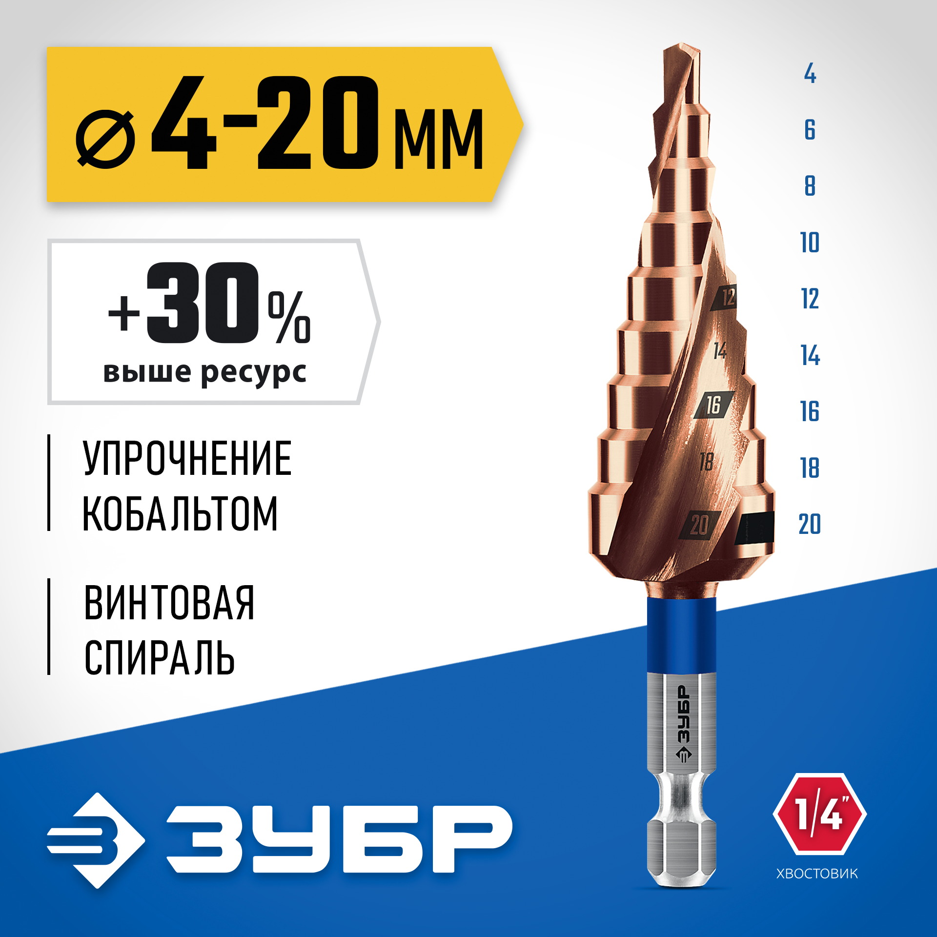 ЗУБР КОБАЛЬТ 4-20мм, 9 ступеней, винтовая проточка, сверло ступенчатое, серия Профессионал(29674-4-20-9) — фото 2
