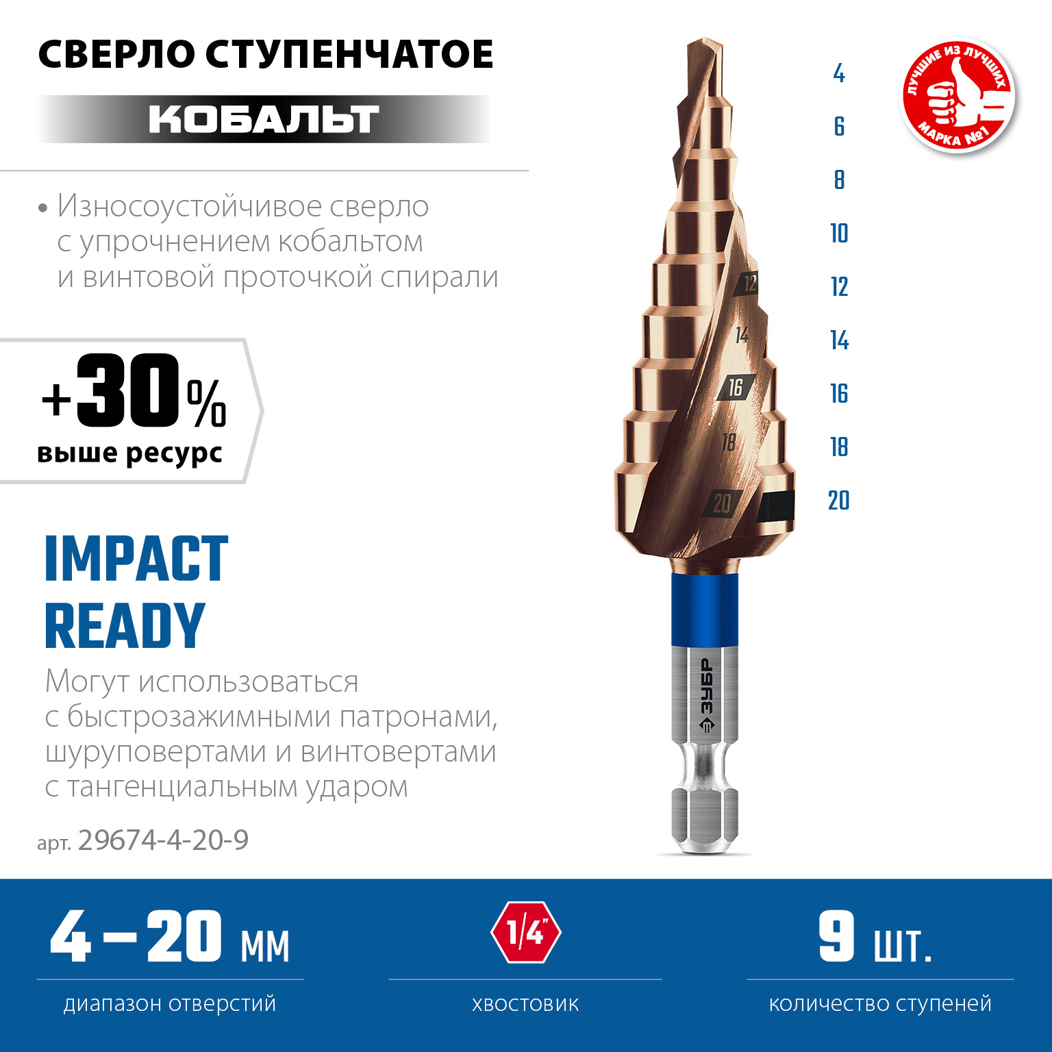 ЗУБР КОБАЛЬТ 4-20мм, 9 ступеней, винтовая проточка, сверло ступенчатое, серия Профессионал(29674-4-20-9) — фото 3